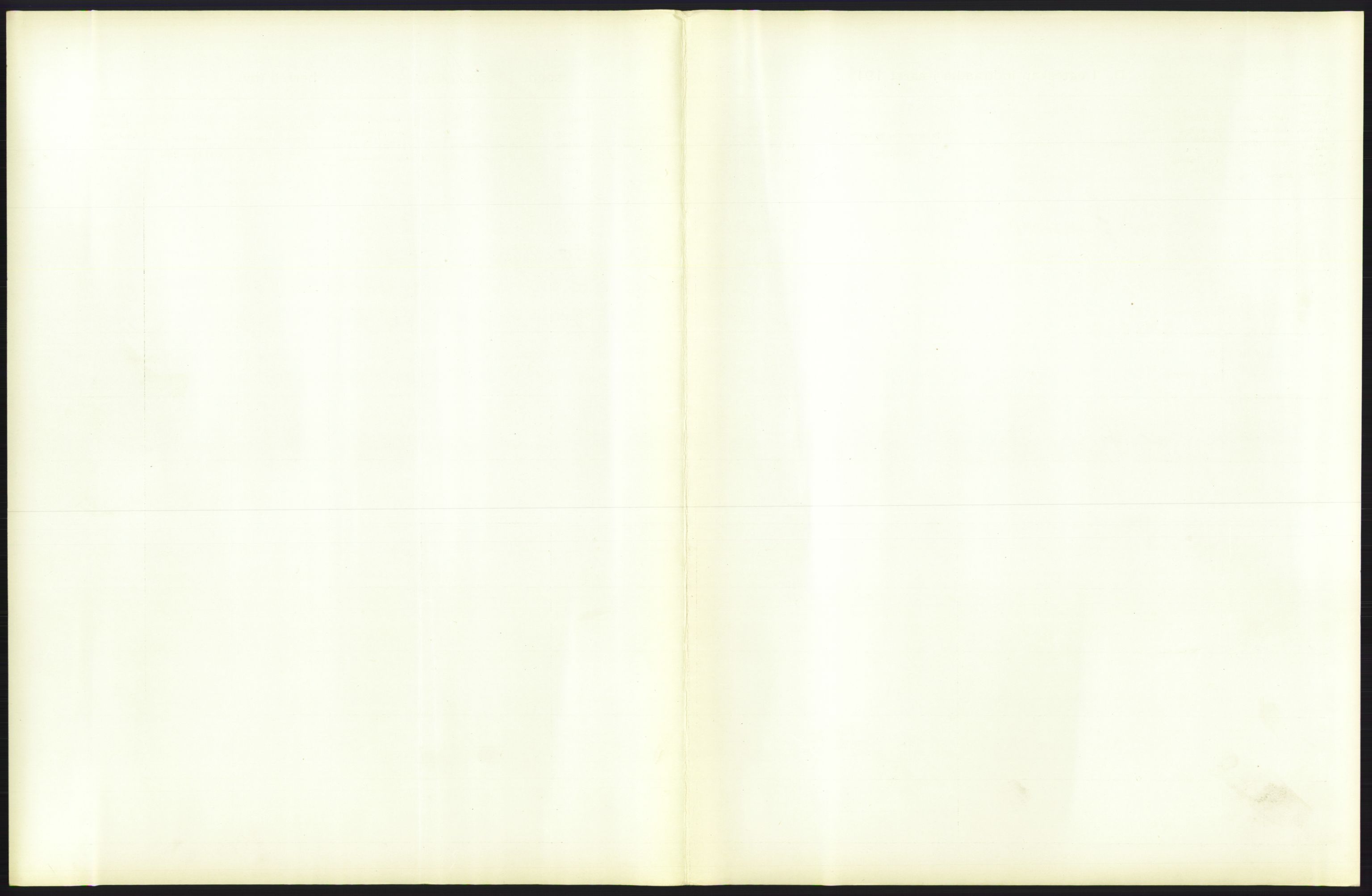 Statistisk sentralbyrå, Sosiodemografiske emner, Befolkning, RA/S-2228/D/Df/Dfb/Dfbc/L0008: Kristiania: Gifte., 1913, p. 589