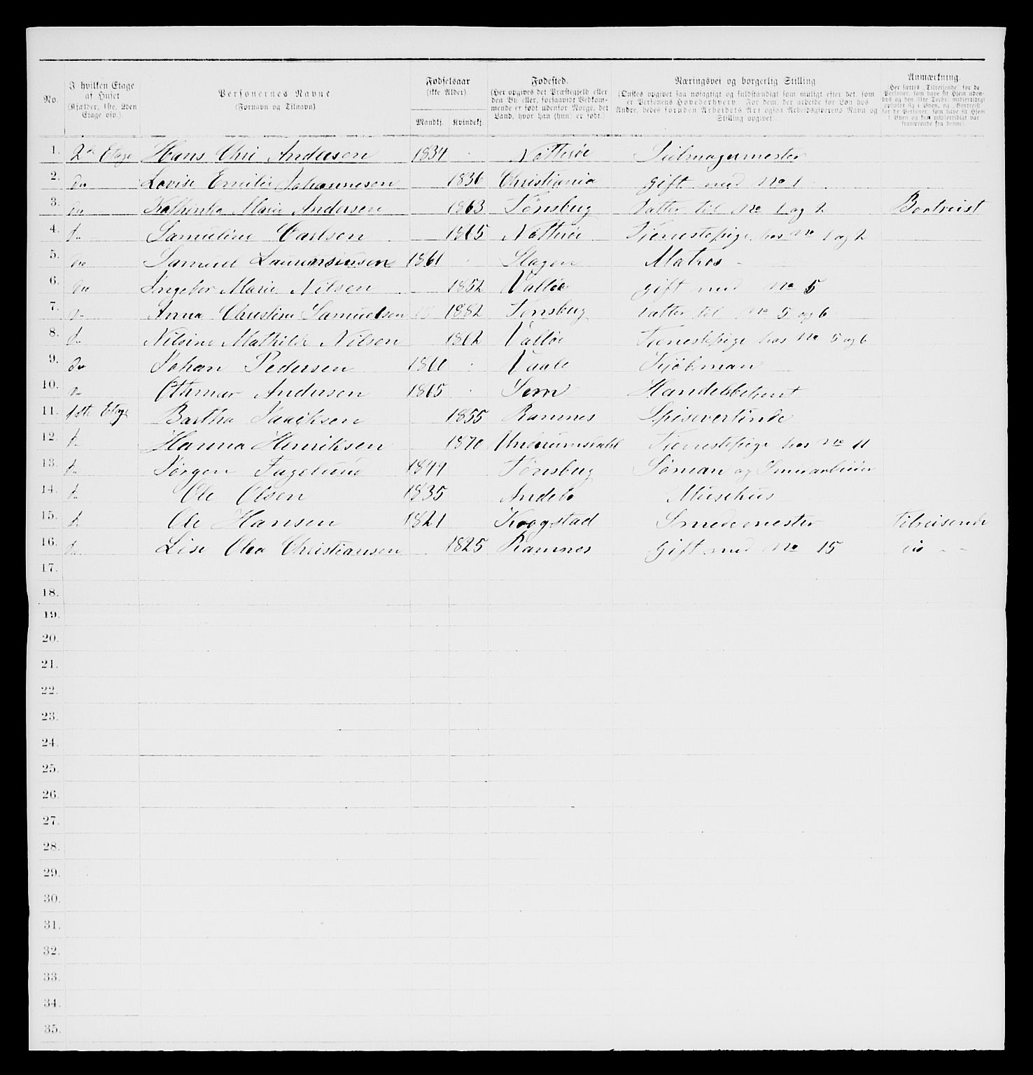 SAKO, 1885 census for 0705 Tønsberg, 1885, p. 57