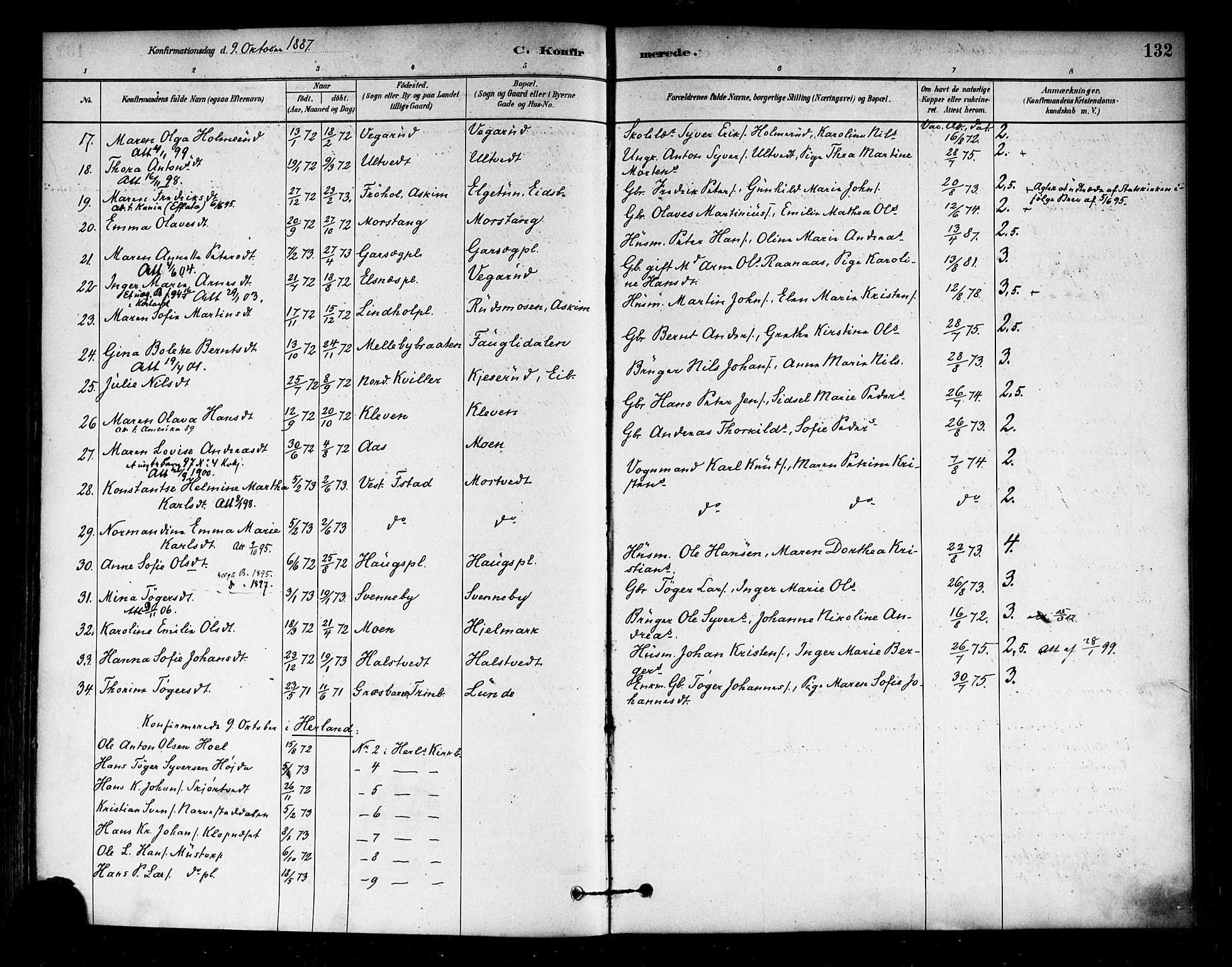 Eidsberg prestekontor Kirkebøker, AV/SAO-A-10905/F/Fa/L0012: Parish register (official) no. I 12, 1879-1901, p. 132