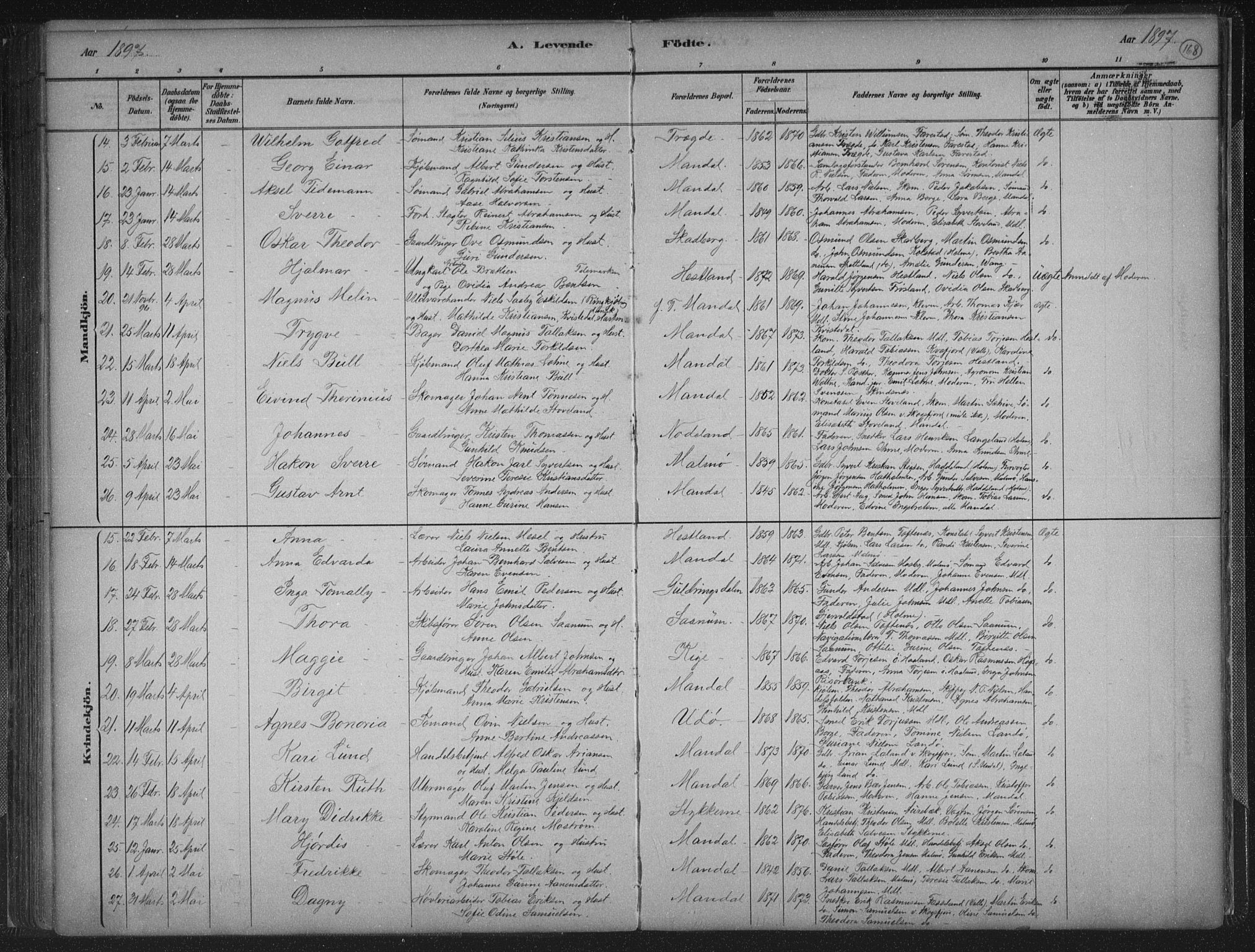 Mandal sokneprestkontor, AV/SAK-1111-0030/F/Fb/Fba/L0011: Parish register (copy) no. B 5, 1880-1898, p. 168