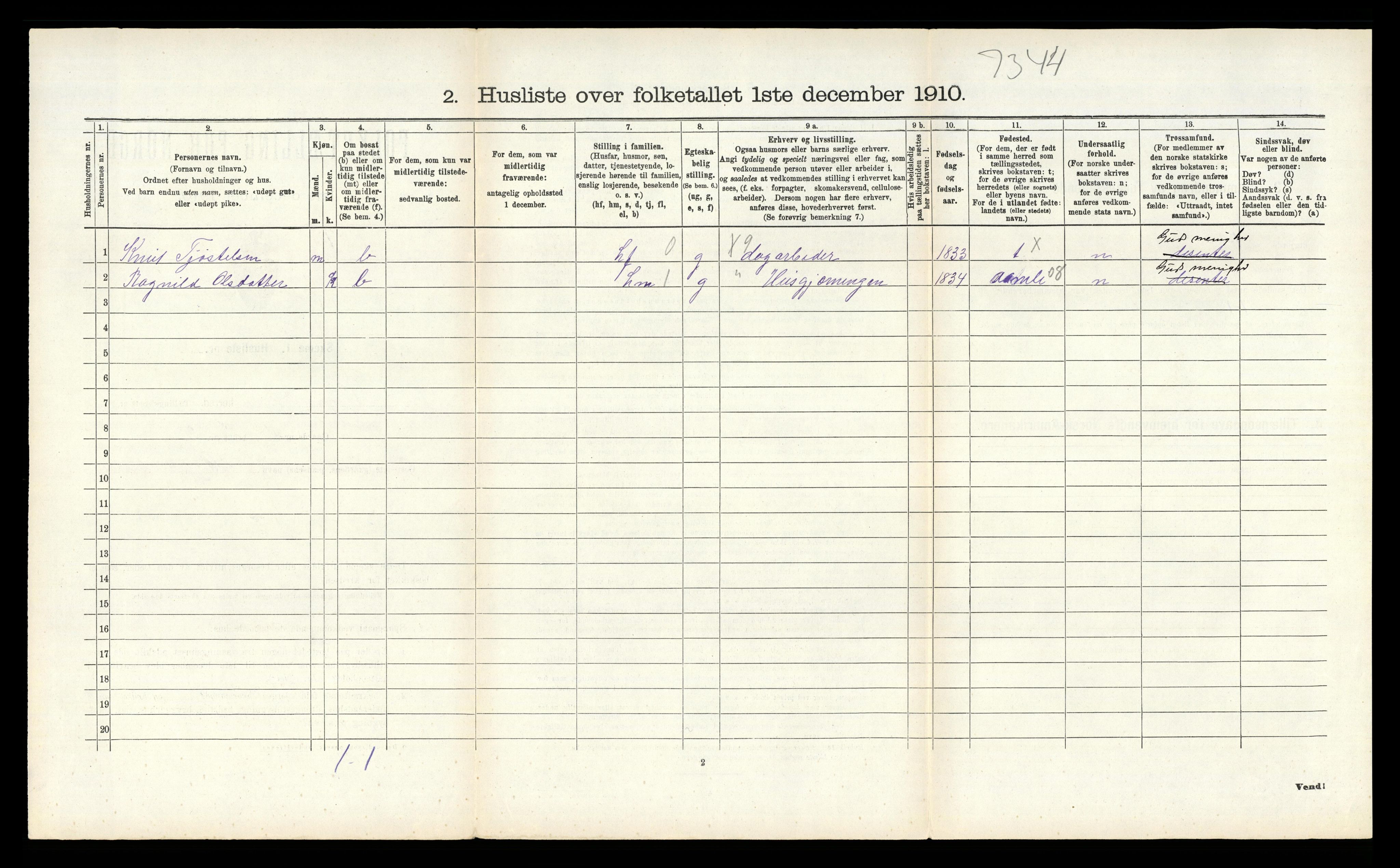 RA, 1910 census for Vegårshei, 1910, p. 291