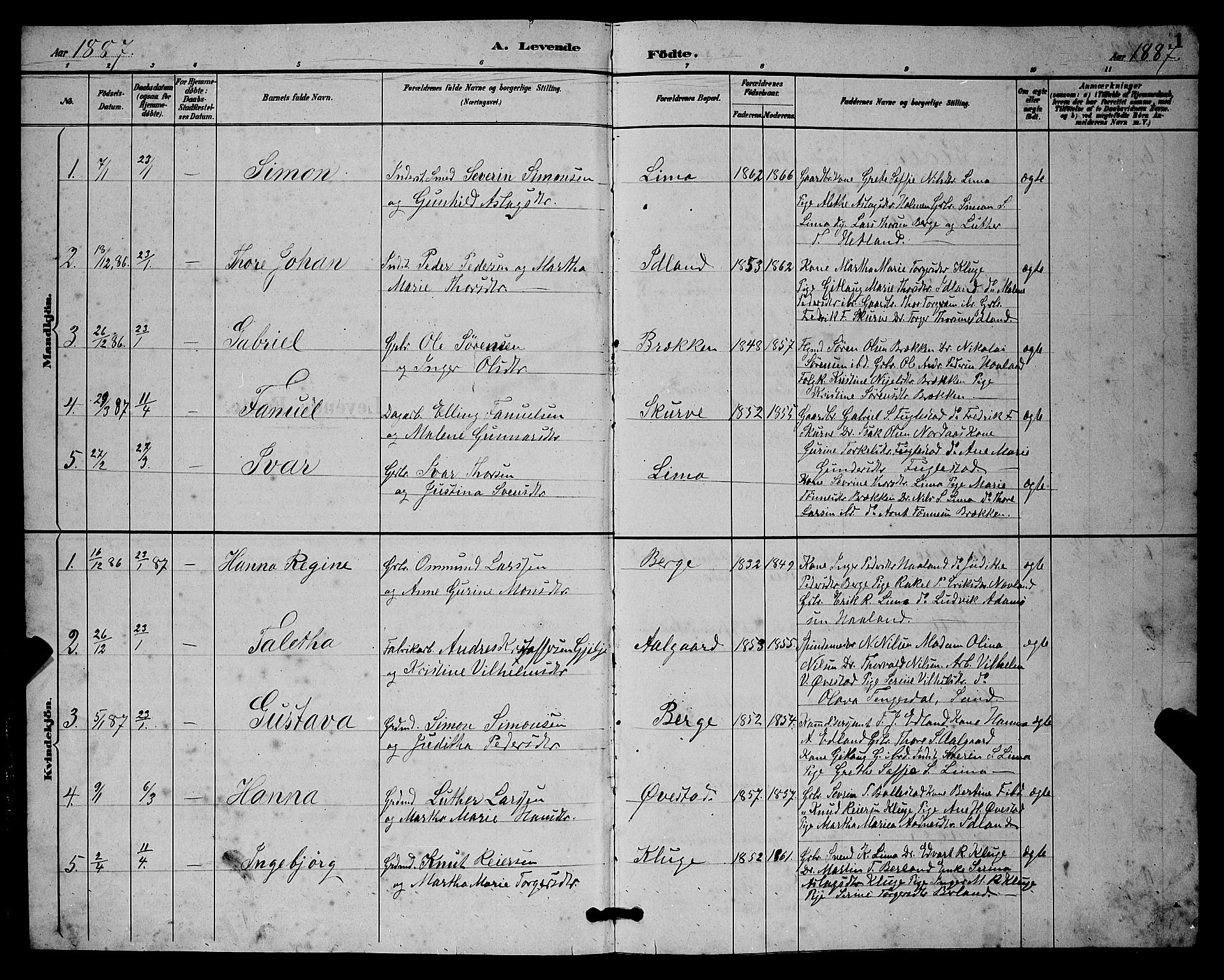 Lye sokneprestkontor, SAST/A-101794/001/30BB/L0008: Parish register (copy) no. B 7, 1887-1901, p. 1