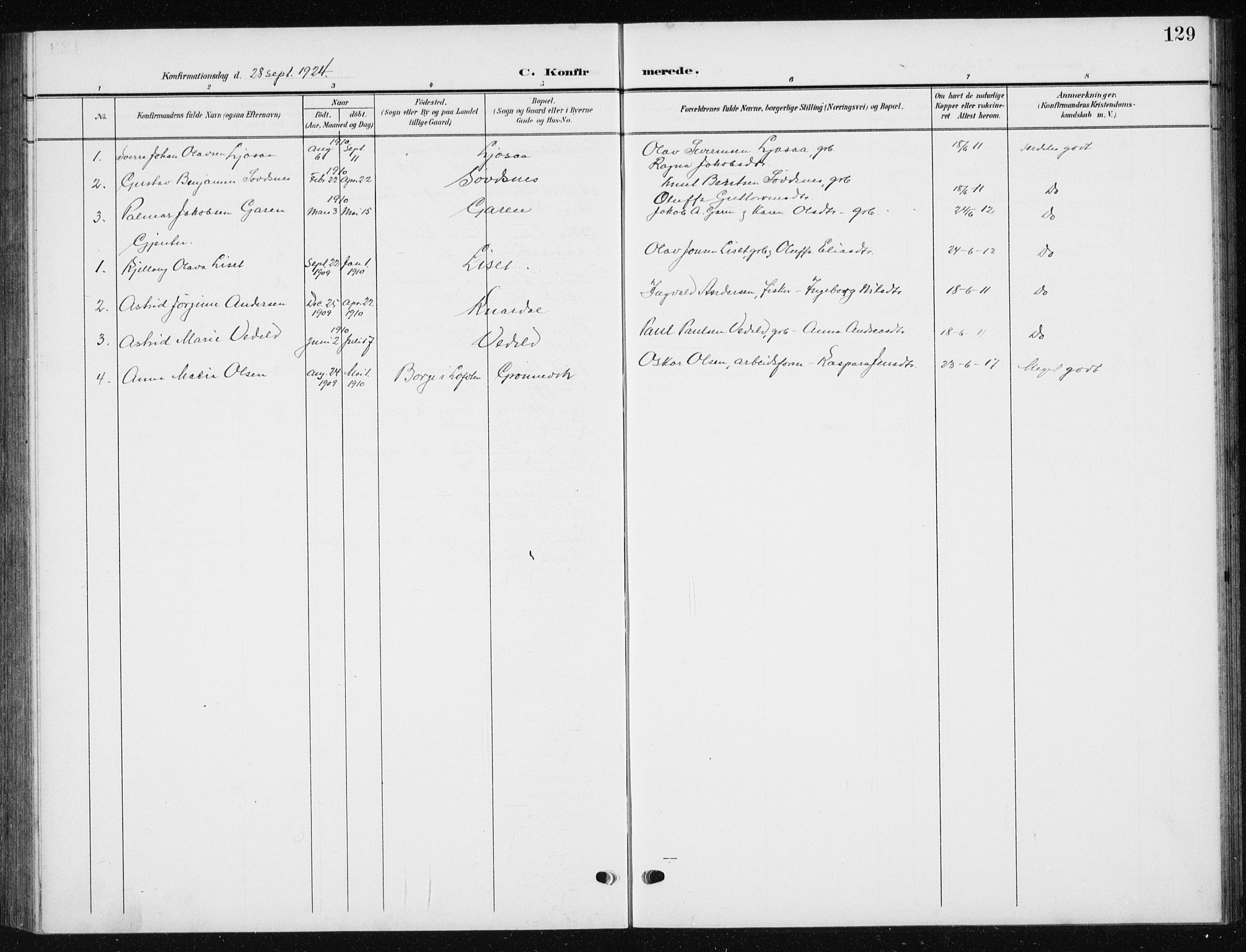 Ministerialprotokoller, klokkerbøker og fødselsregistre - Møre og Romsdal, AV/SAT-A-1454/504/L0061: Parish register (copy) no. 504C03, 1902-1940, p. 129