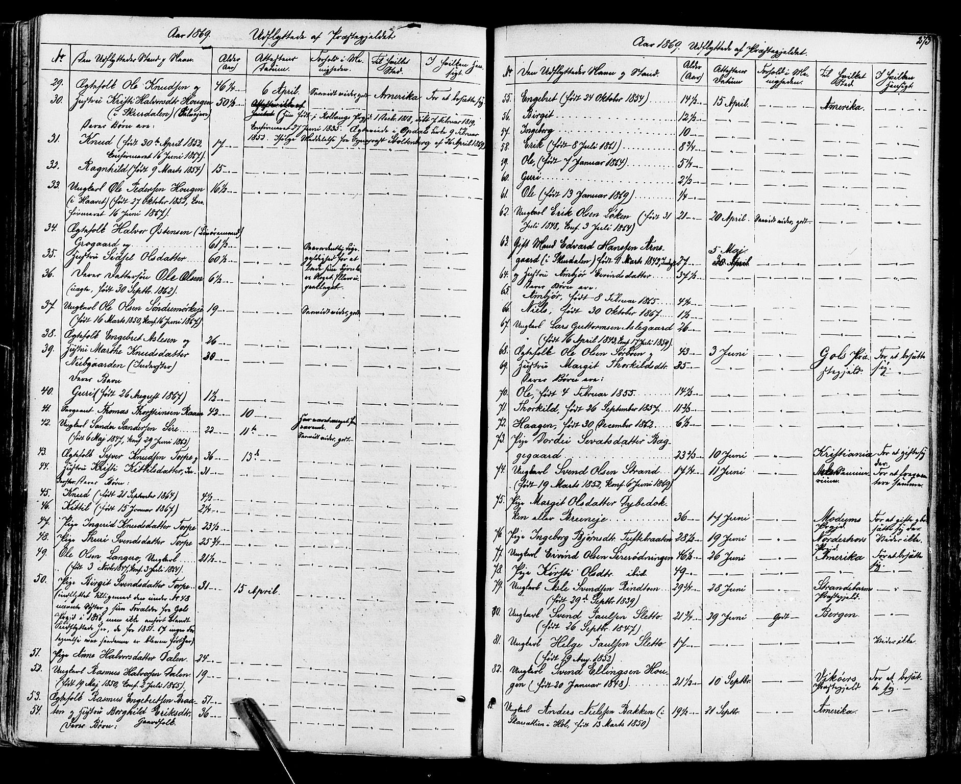 Ål kirkebøker, AV/SAKO-A-249/F/Fa/L0007: Parish register (official) no. I 7, 1865-1881, p. 273