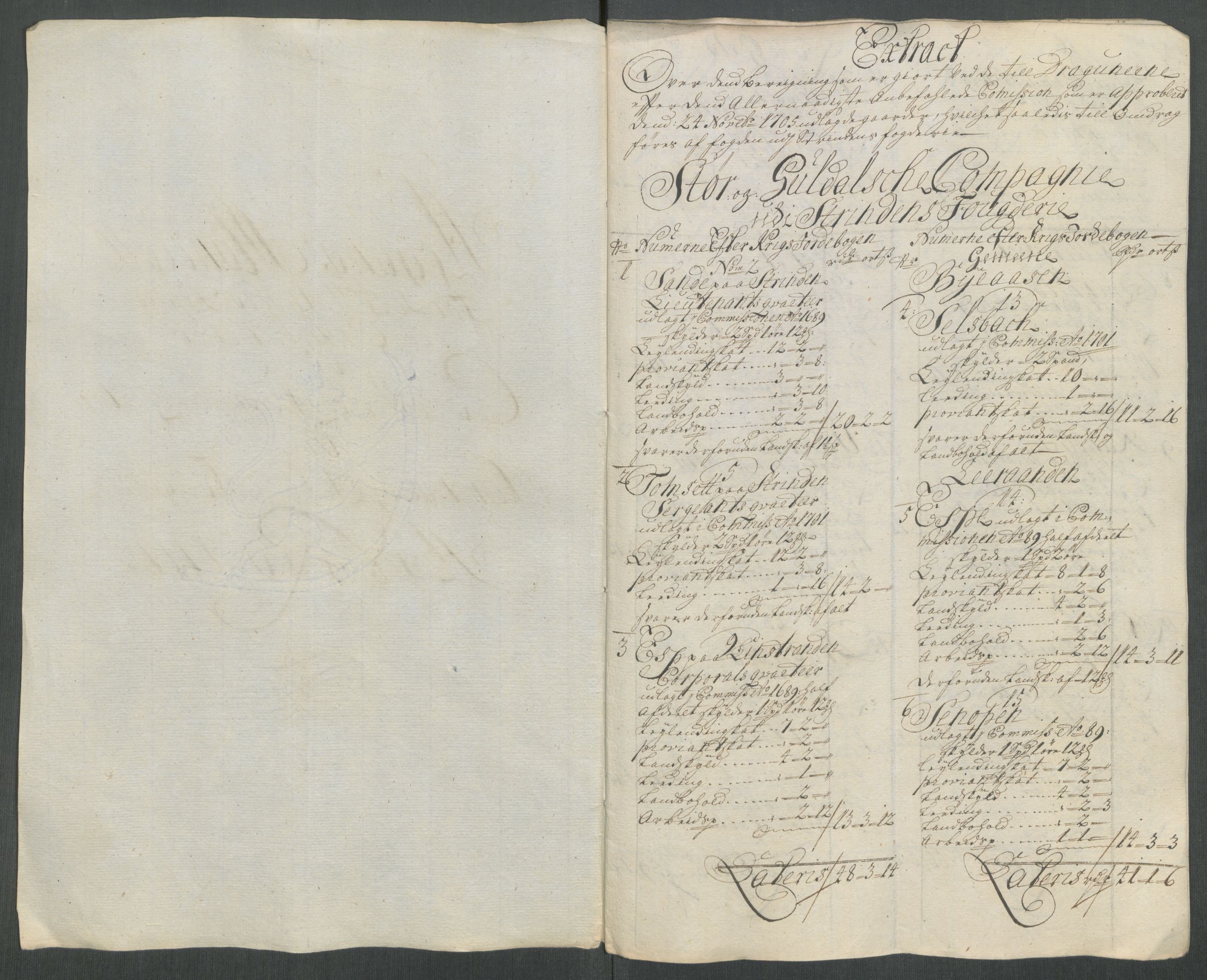 Rentekammeret inntil 1814, Reviderte regnskaper, Fogderegnskap, RA/EA-4092/R61/L4116: Fogderegnskap Strinda og Selbu, 1717-1718, p. 188
