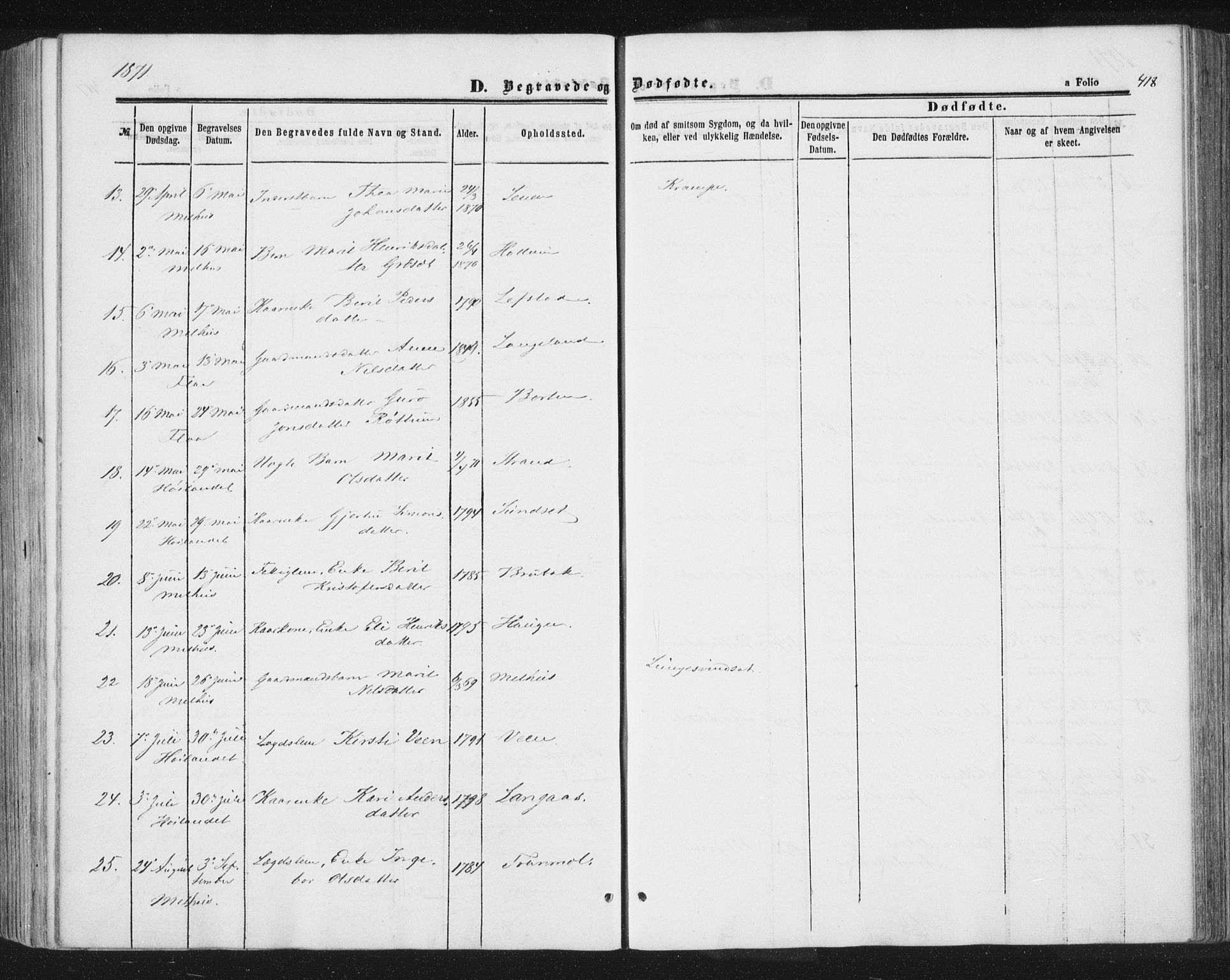 Ministerialprotokoller, klokkerbøker og fødselsregistre - Sør-Trøndelag, AV/SAT-A-1456/691/L1077: Parish register (official) no. 691A09, 1862-1873, p. 418