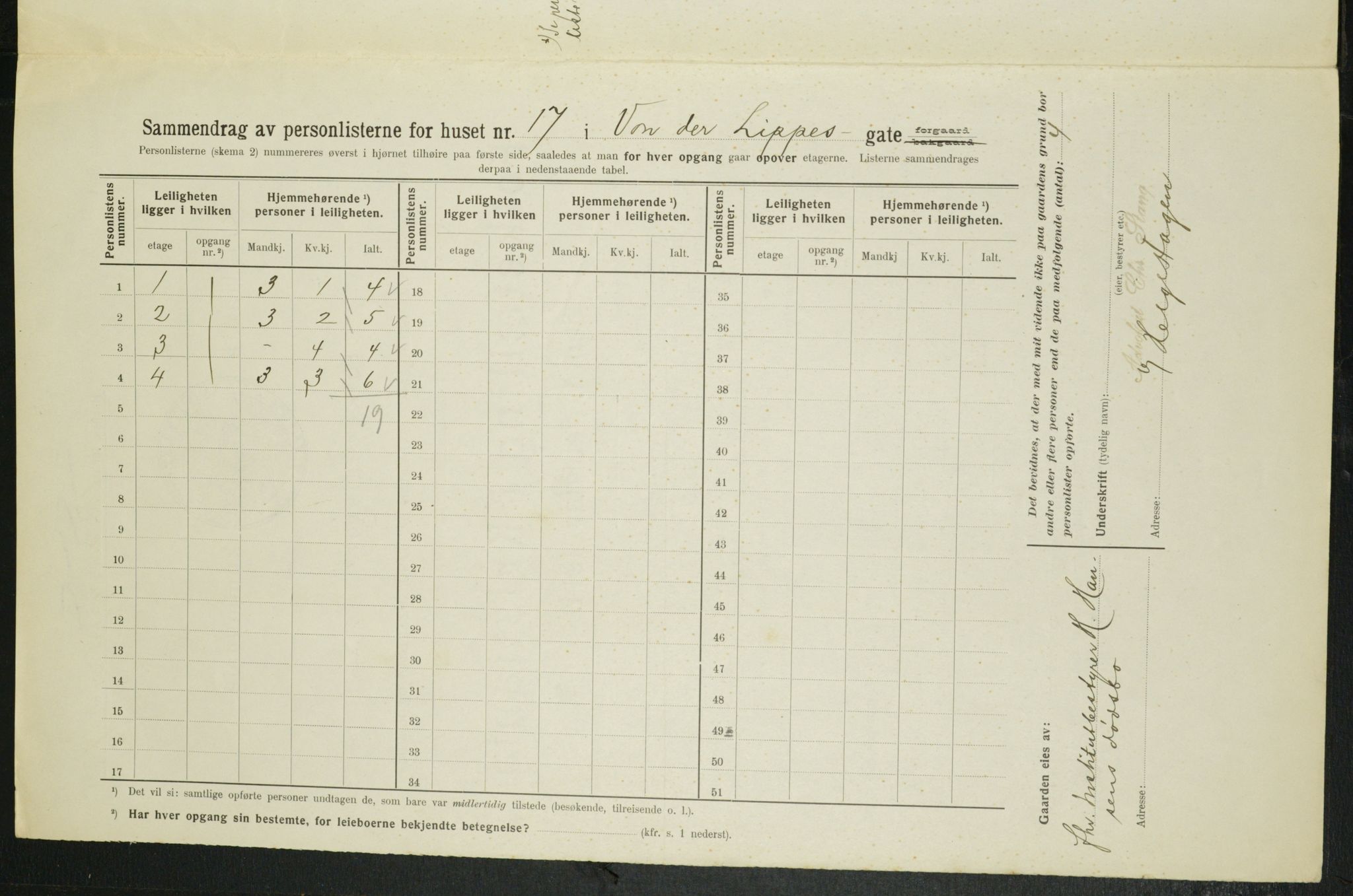 OBA, Municipal Census 1914 for Kristiania, 1914, p. 126449