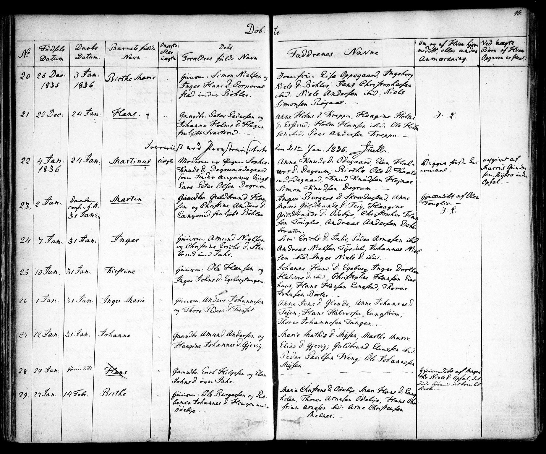 Enebakk prestekontor Kirkebøker, SAO/A-10171c/F/Fa/L0009: Parish register (official) no. I 9, 1832-1861, p. 46