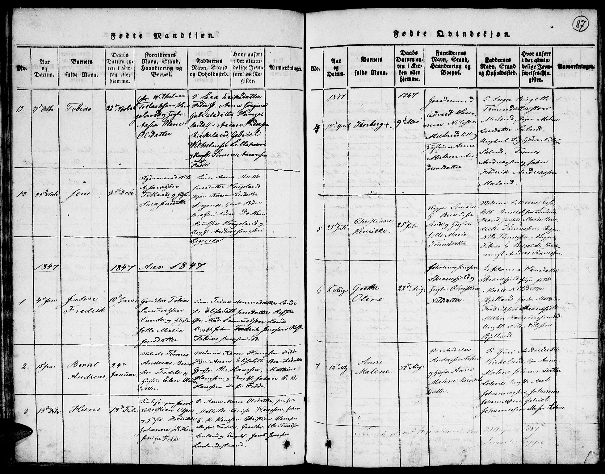 Kvinesdal sokneprestkontor, AV/SAK-1111-0026/F/Fa/Faa/L0001: Parish register (official) no. A 1, 1815-1849, p. 87