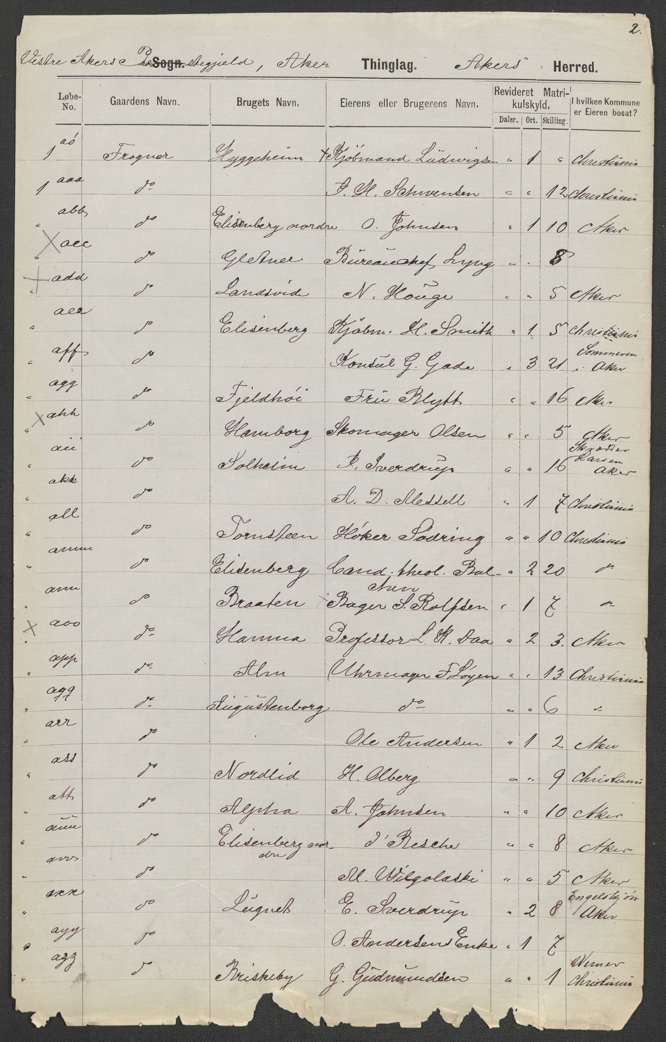 RA, 1875 census for 0218aP Vestre Aker, 1875, p. 3