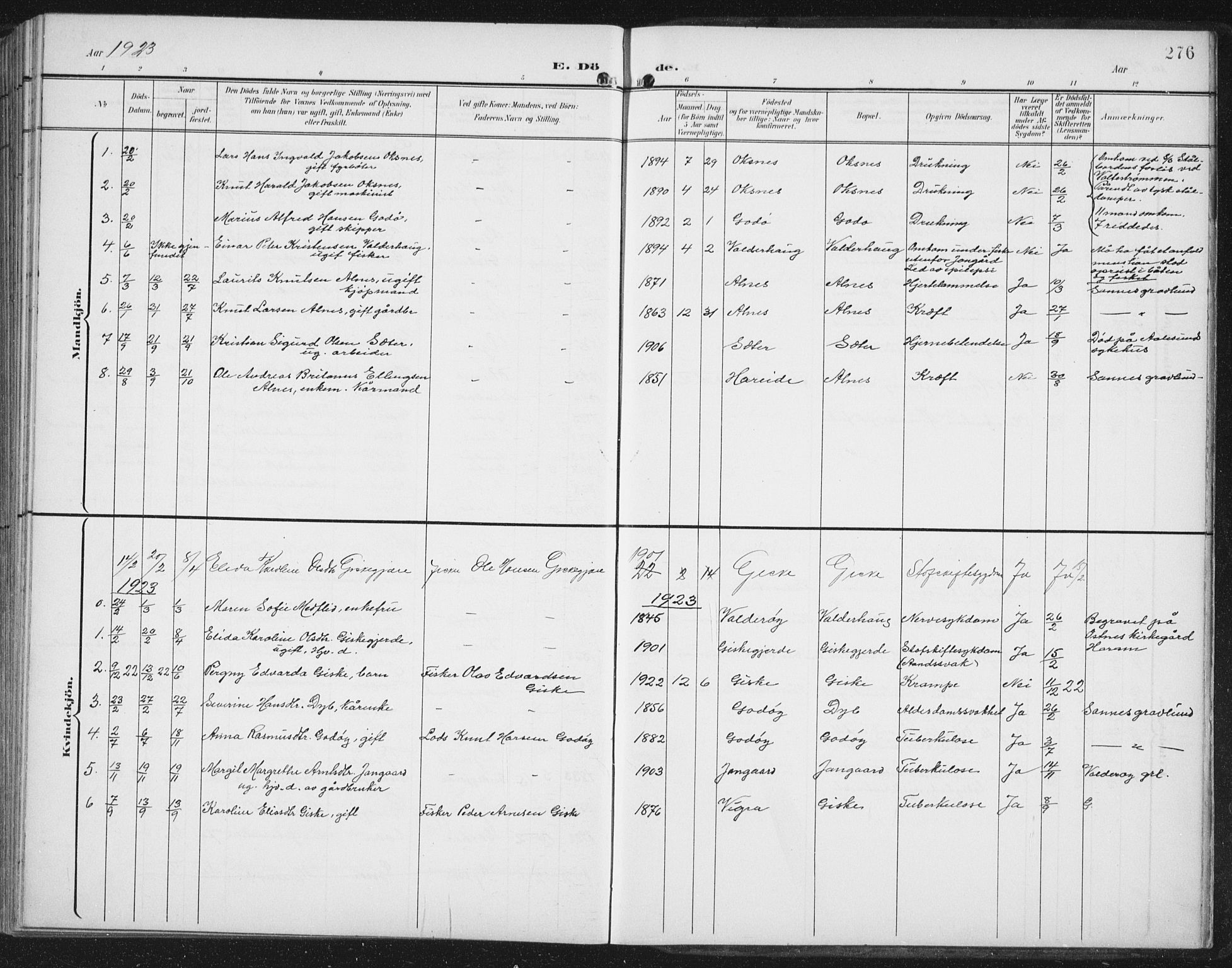 Ministerialprotokoller, klokkerbøker og fødselsregistre - Møre og Romsdal, AV/SAT-A-1454/534/L0489: Parish register (copy) no. 534C01, 1899-1941, p. 276