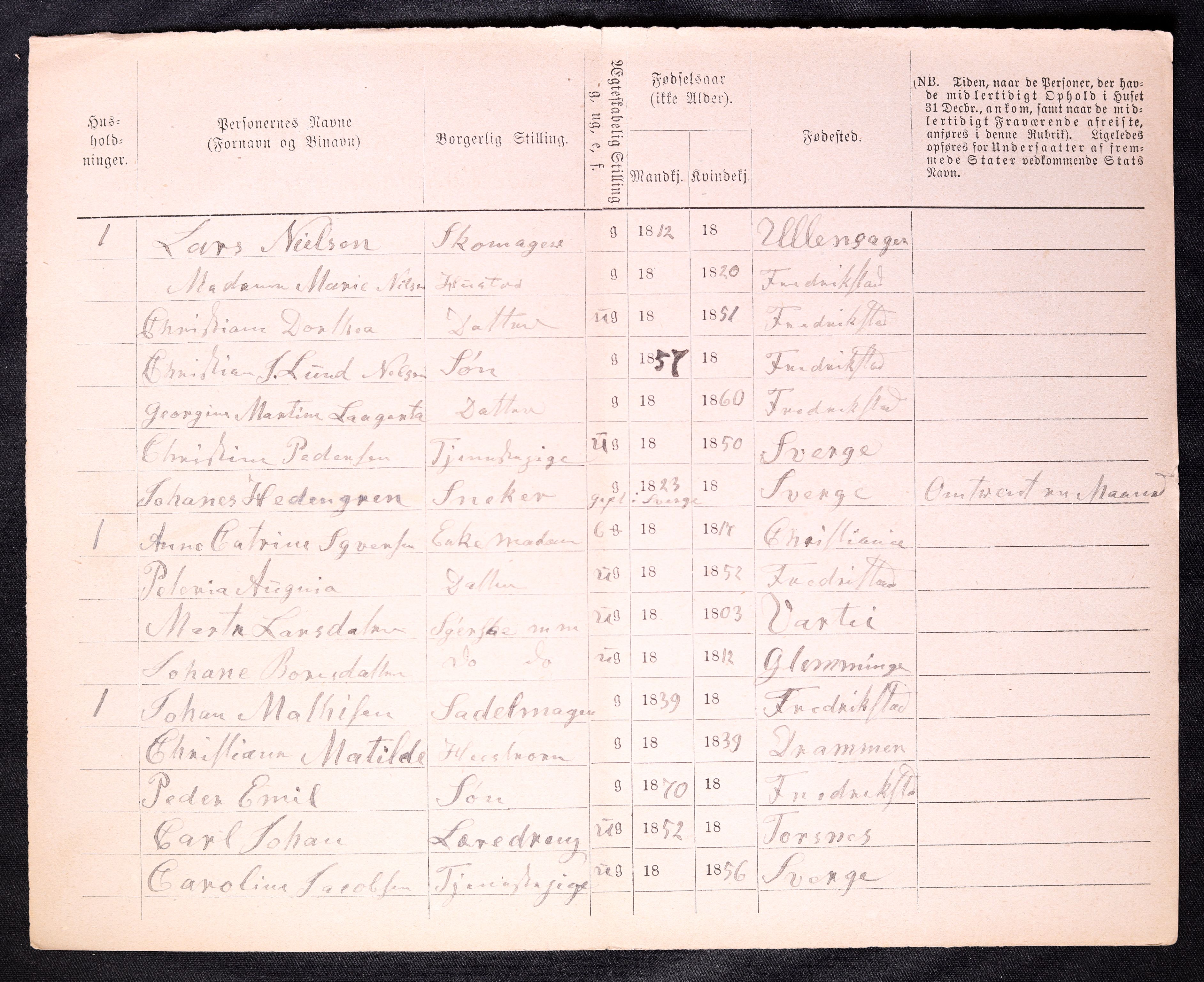 RA, 1870 census for 0103 Fredrikstad, 1870, p. 110