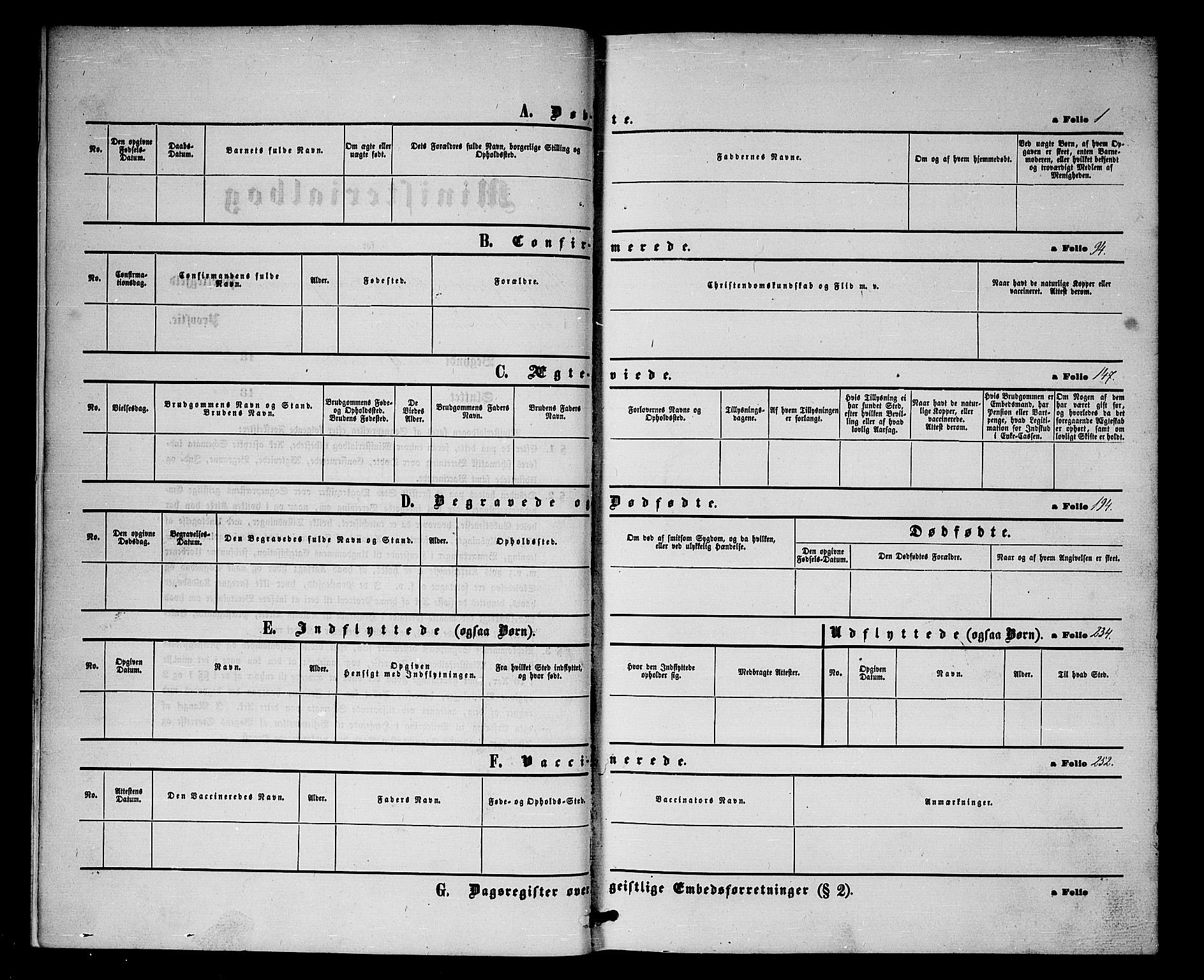 Gransherad kirkebøker, AV/SAKO-A-267/G/Gb/L0002: Parish register (copy) no. II 2, 1860-1886