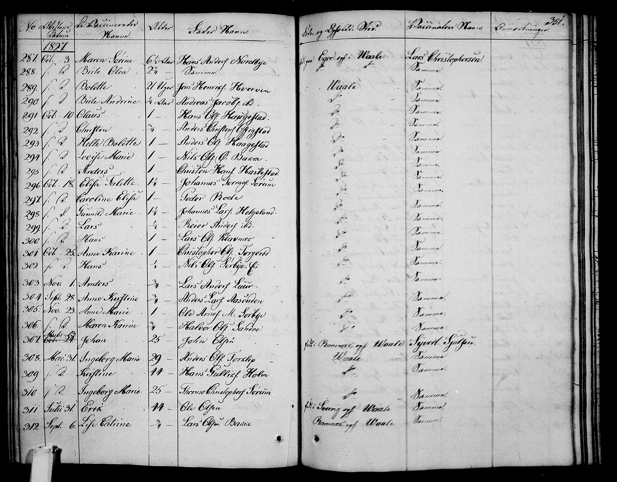 Våle kirkebøker, AV/SAKO-A-334/F/Fa/L0008: Parish register (official) no. I 8, 1824-1844, p. 351