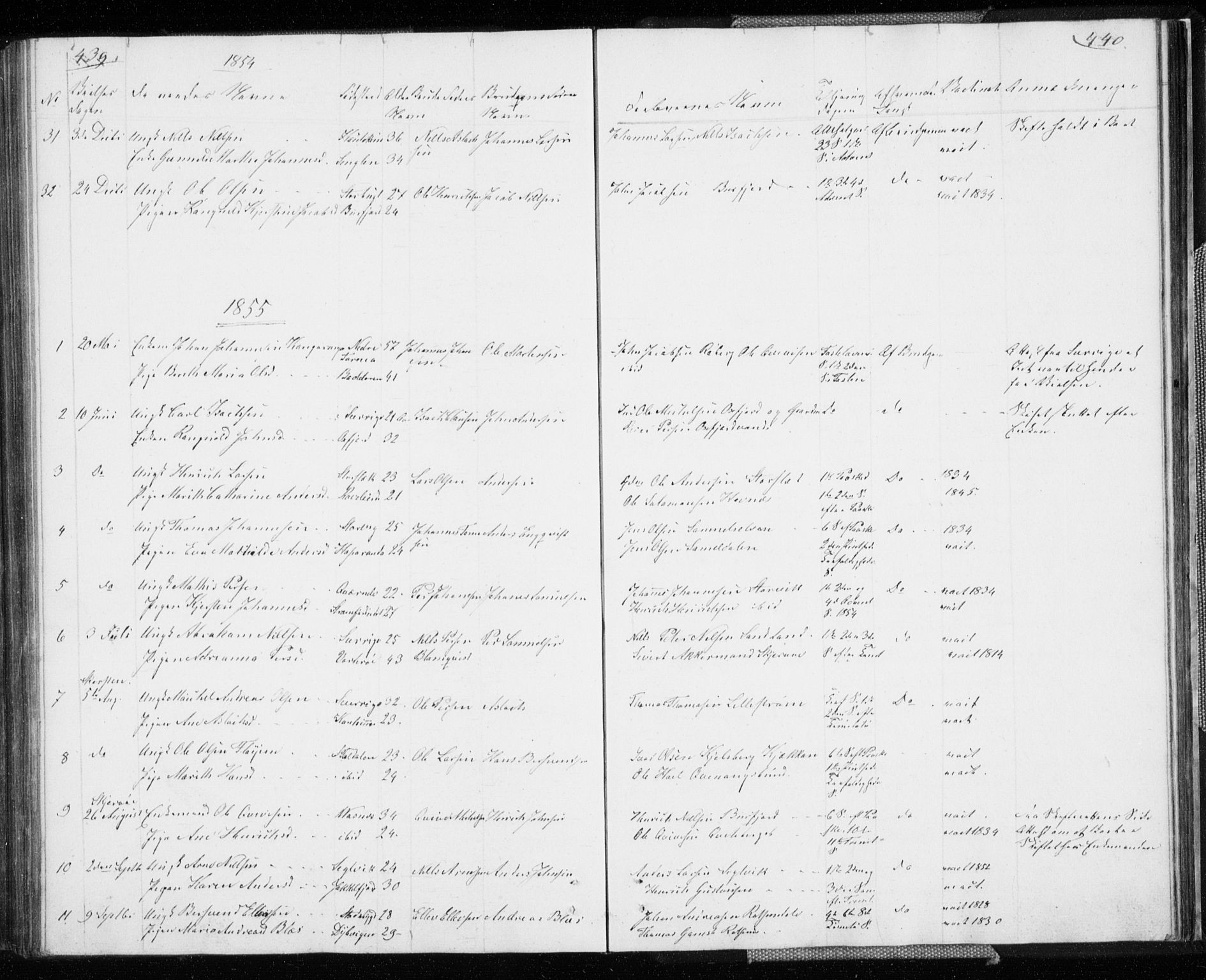 Skjervøy sokneprestkontor, SATØ/S-1300/H/Ha/Hab/L0003klokker: Parish register (copy) no. 3, 1849-1861, p. 439-440