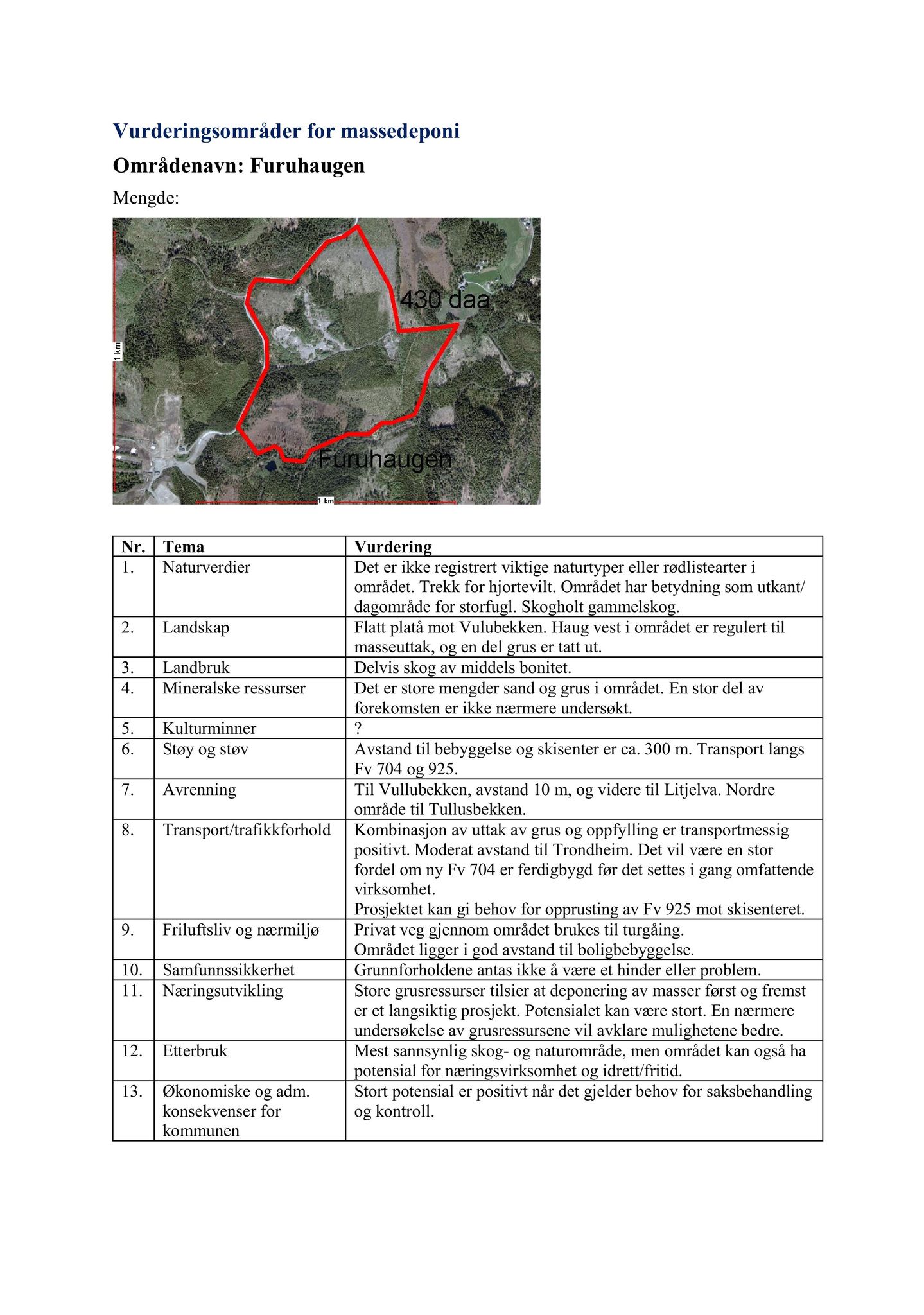 Klæbu Kommune, TRKO/KK/02-FS/L006: Formannsskapet - Møtedokumenter, 2013, p. 1232