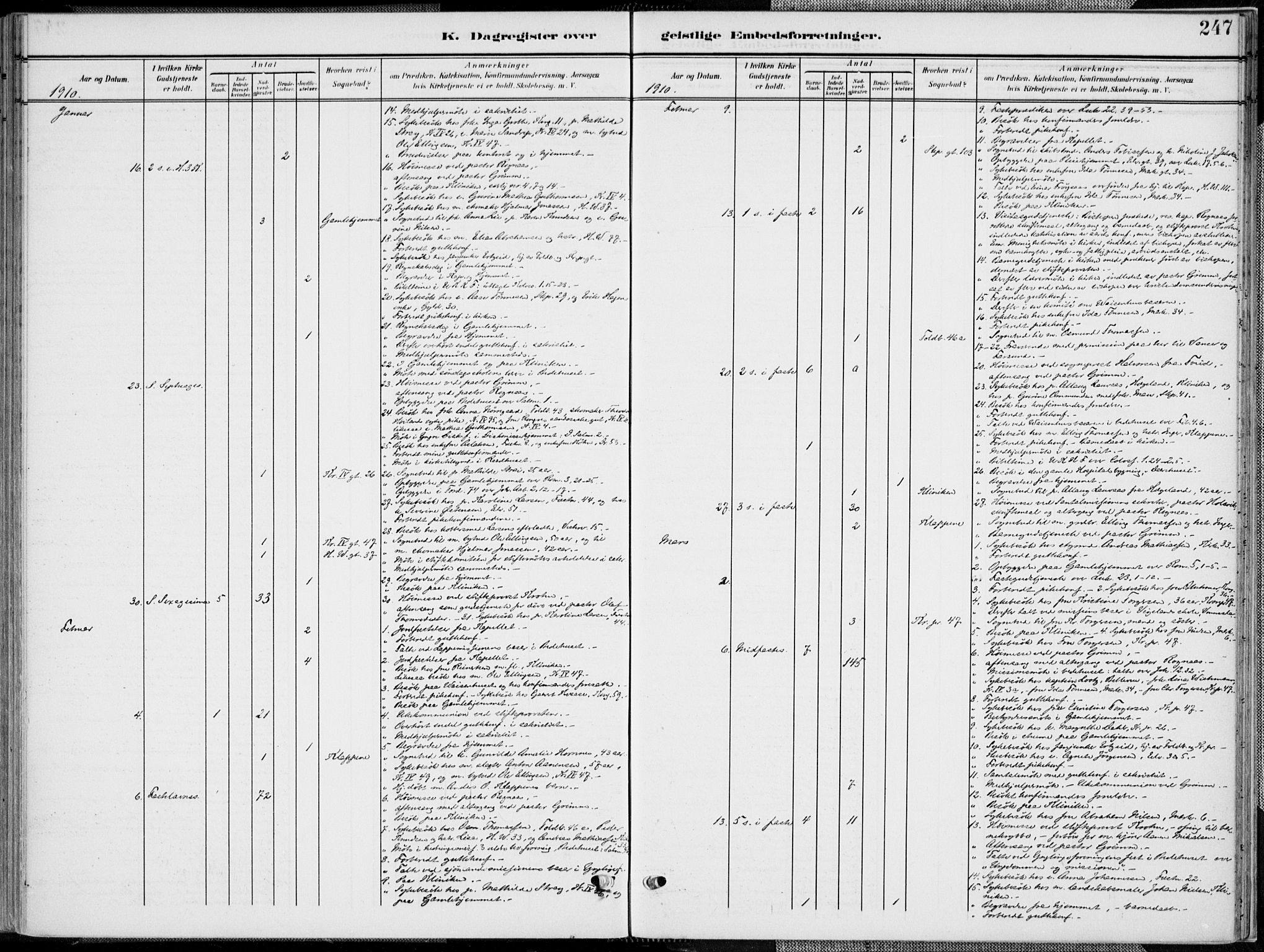 Kristiansand domprosti, SAK/1112-0006/F/Fa/L0022: Parish register (official) no. A 21, 1905-1916, p. 247