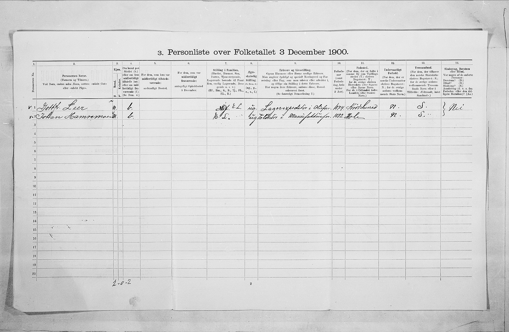 SAO, 1900 census for Kristiania, 1900, p. 115620