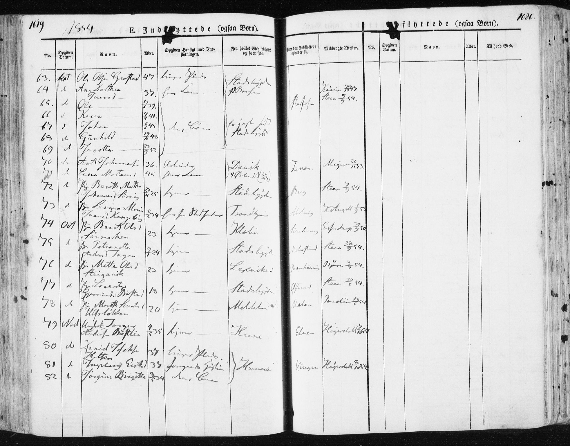 Ministerialprotokoller, klokkerbøker og fødselsregistre - Sør-Trøndelag, SAT/A-1456/659/L0736: Parish register (official) no. 659A06, 1842-1856, p. 1019-1020