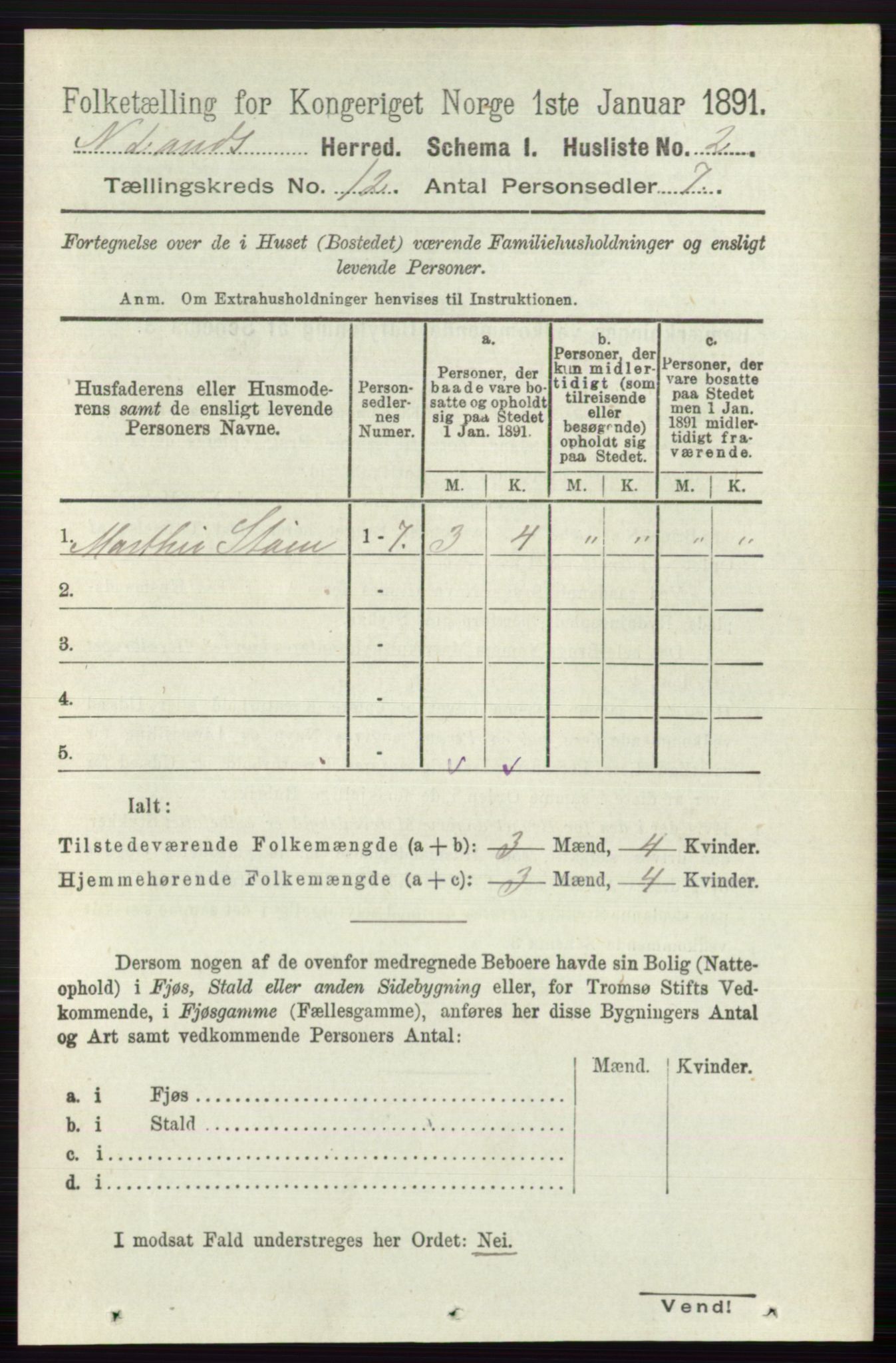 RA, 1891 census for 0538 Nordre Land, 1891, p. 3180