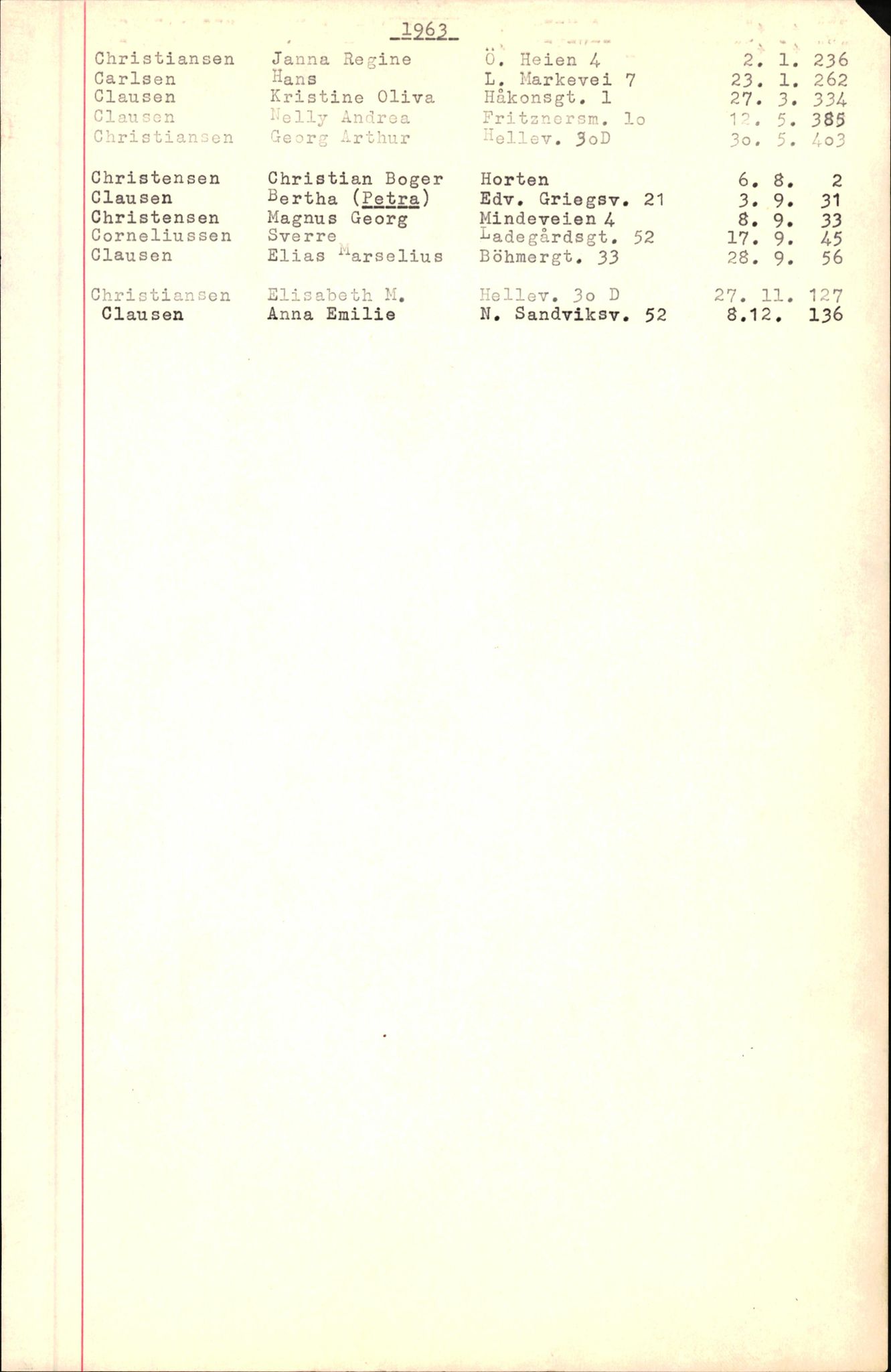 Byfogd og Byskriver i Bergen, SAB/A-3401/06/06Nb/L0007: Register til dødsfalljournaler, 1956-1965, p. 49