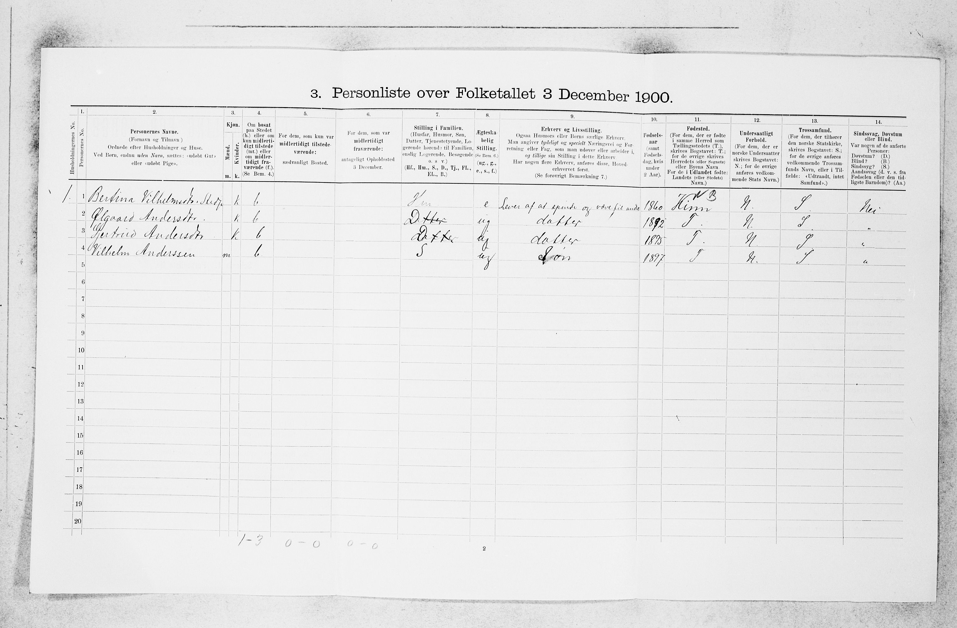 SAB, 1900 census for Sogndal, 1900, p. 398