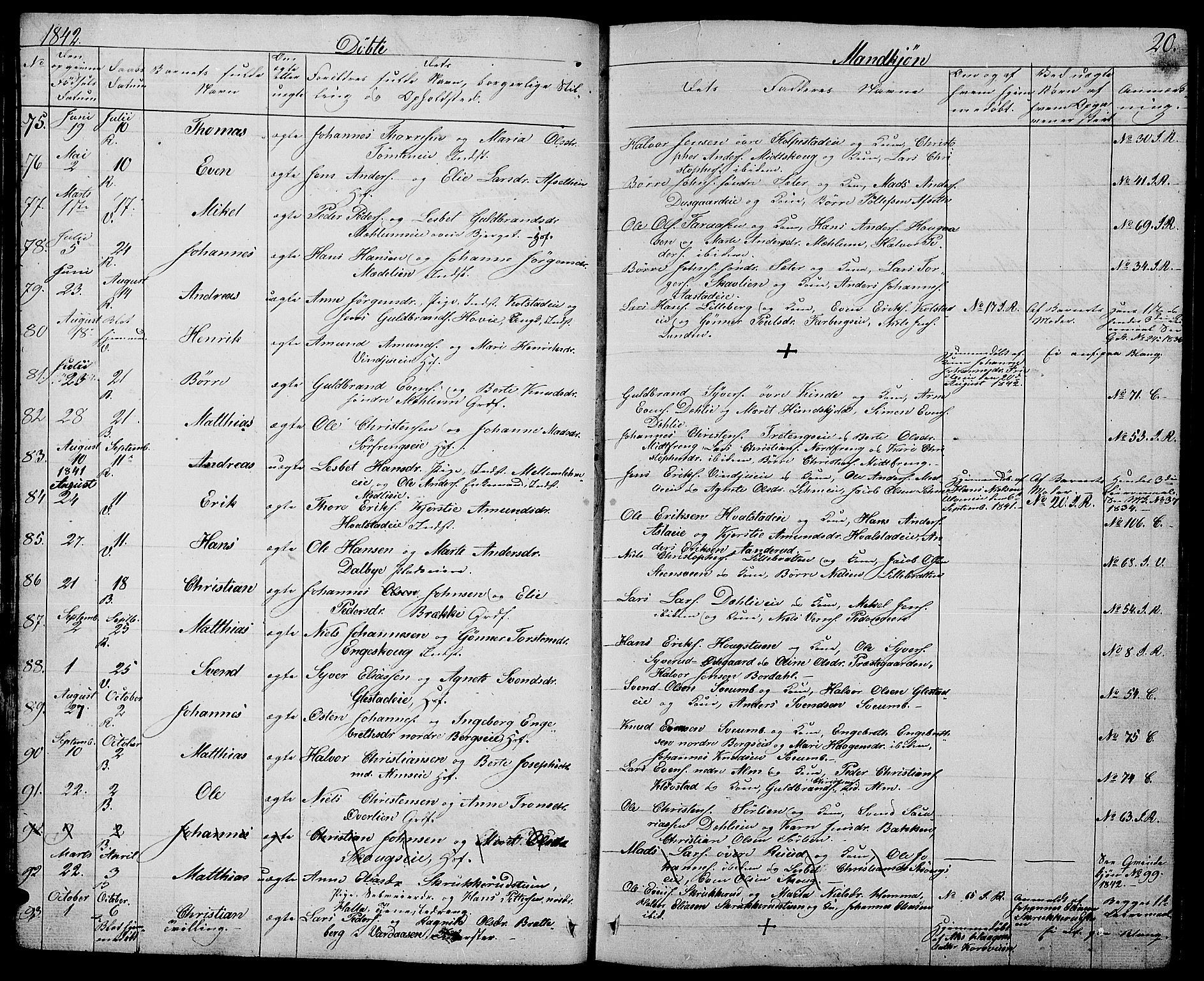 Ringsaker prestekontor, SAH/PREST-014/L/La/L0005: Parish register (copy) no. 5, 1839-1850, p. 20