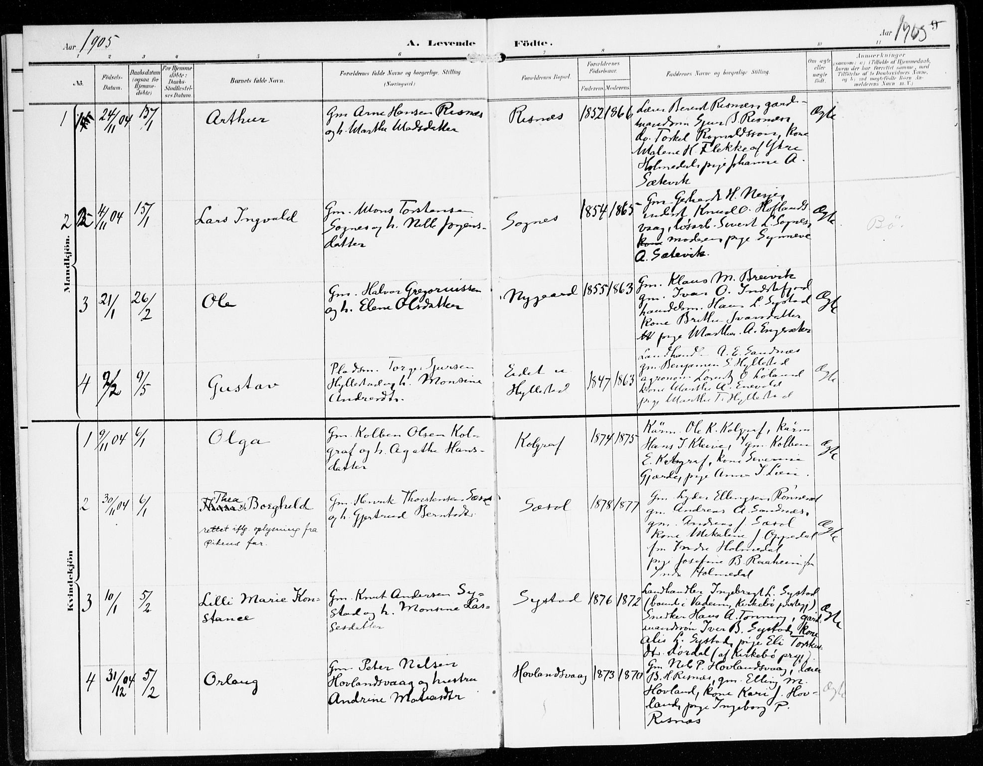 Hyllestad sokneprestembete, SAB/A-80401: Parish register (official) no. B 2, 1903-1917, p. 9