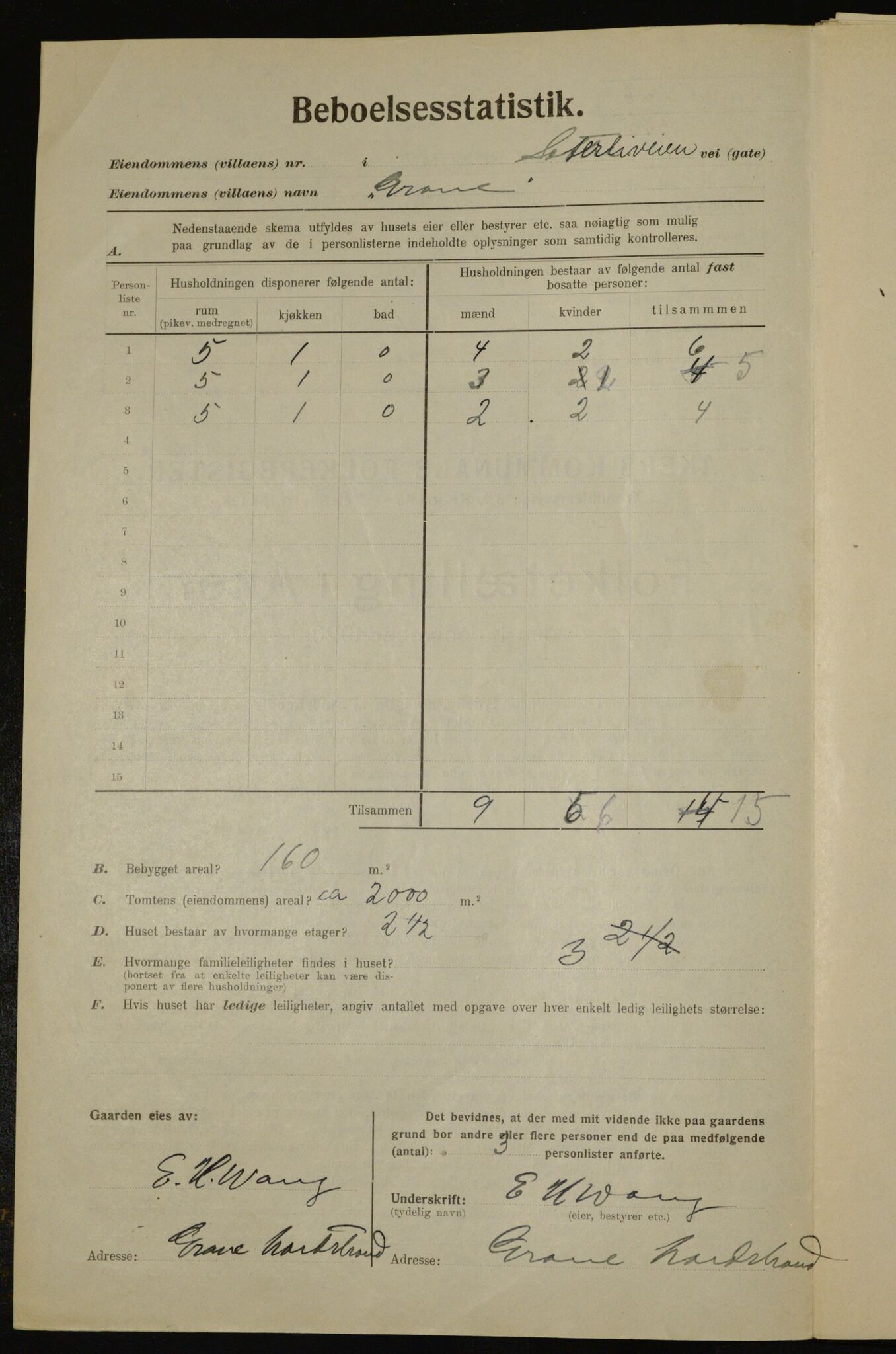 , Municipal Census 1923 for Aker, 1923, p. 46230