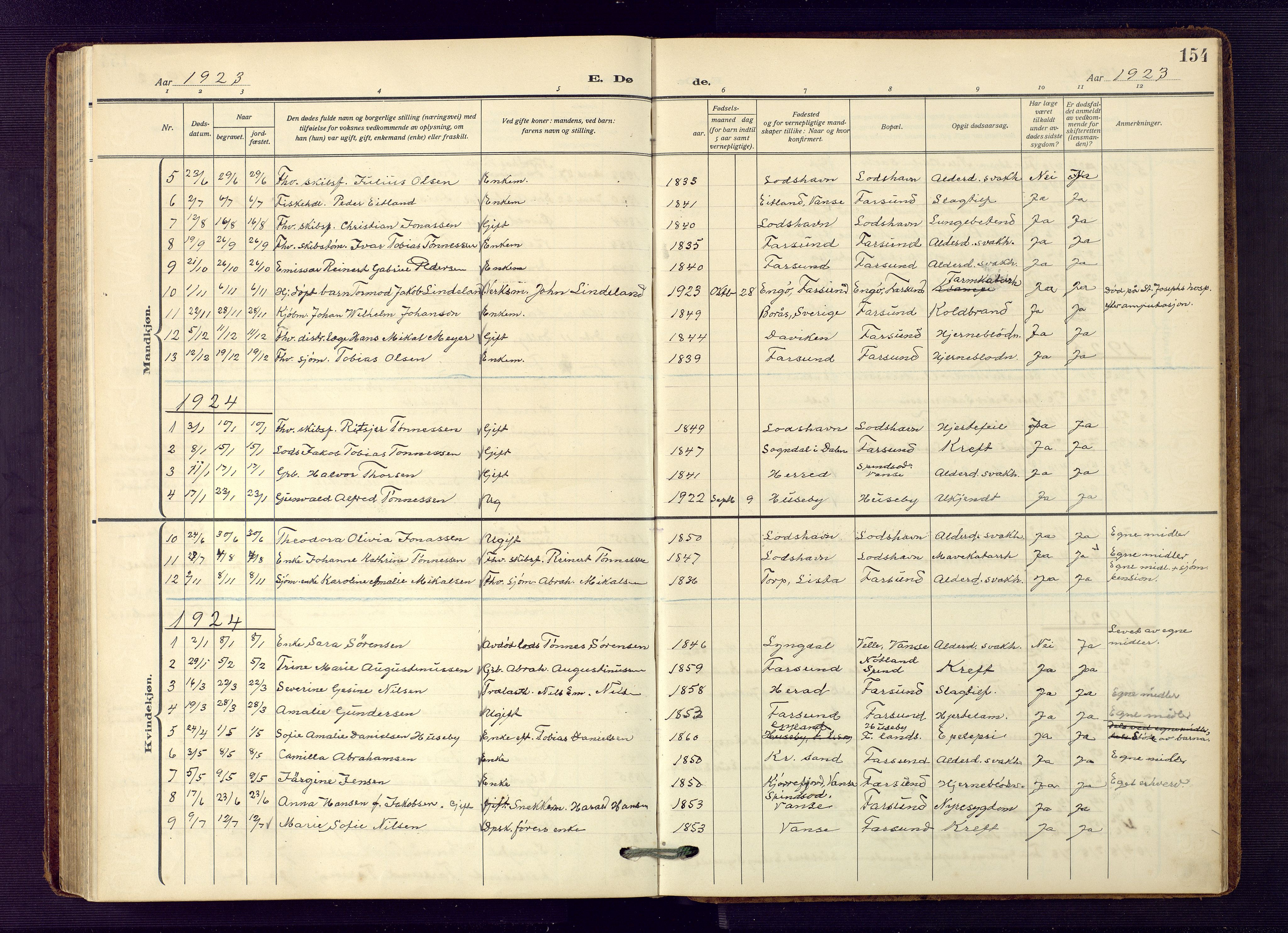 Farsund sokneprestkontor, AV/SAK-1111-0009/F/Fb/L0002: Parish register (copy) no. B 2, 1914-1958, p. 154