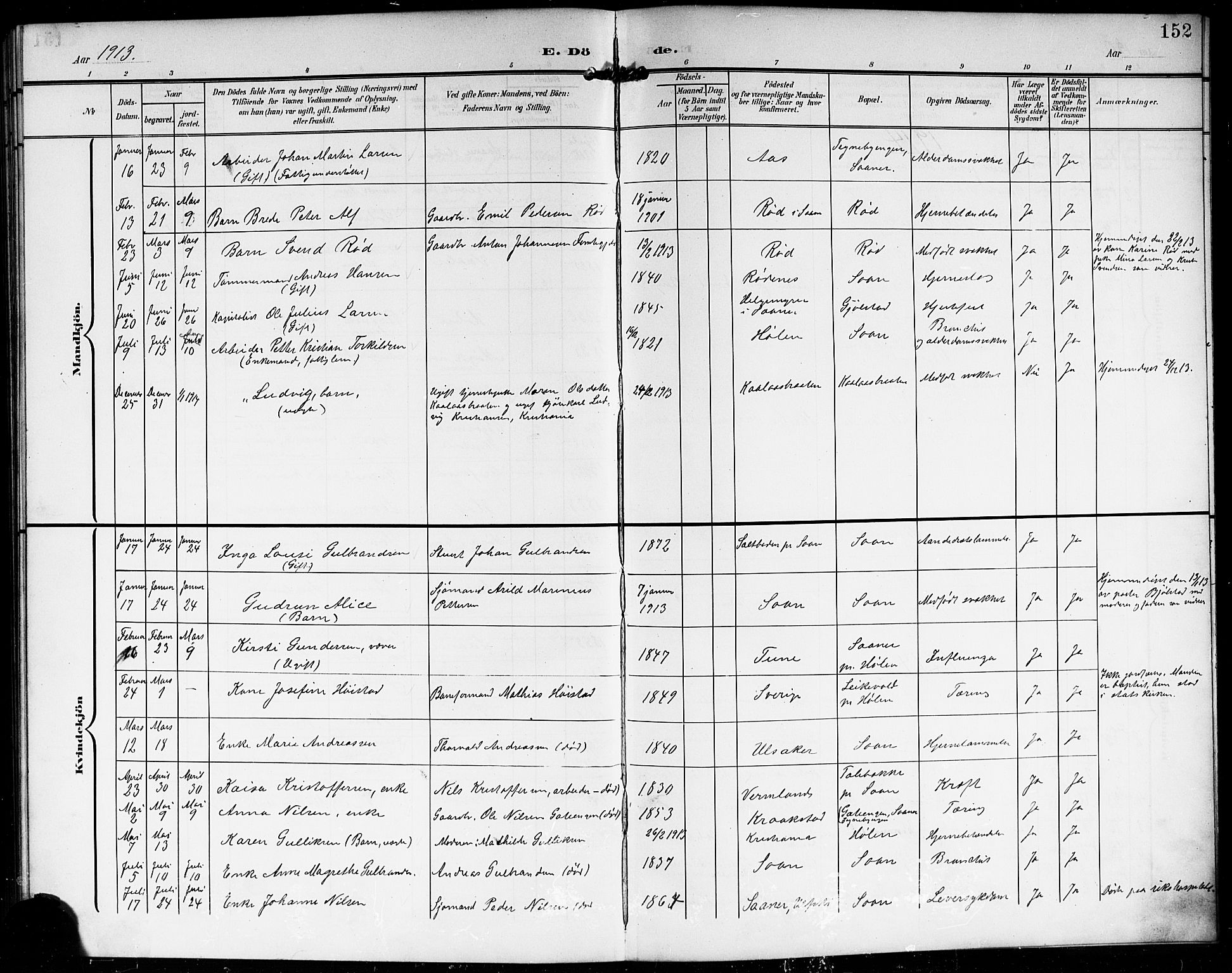 Vestby prestekontor Kirkebøker, AV/SAO-A-10893/G/Gb/L0002: Parish register (copy) no. II 2, 1903-1914, p. 152