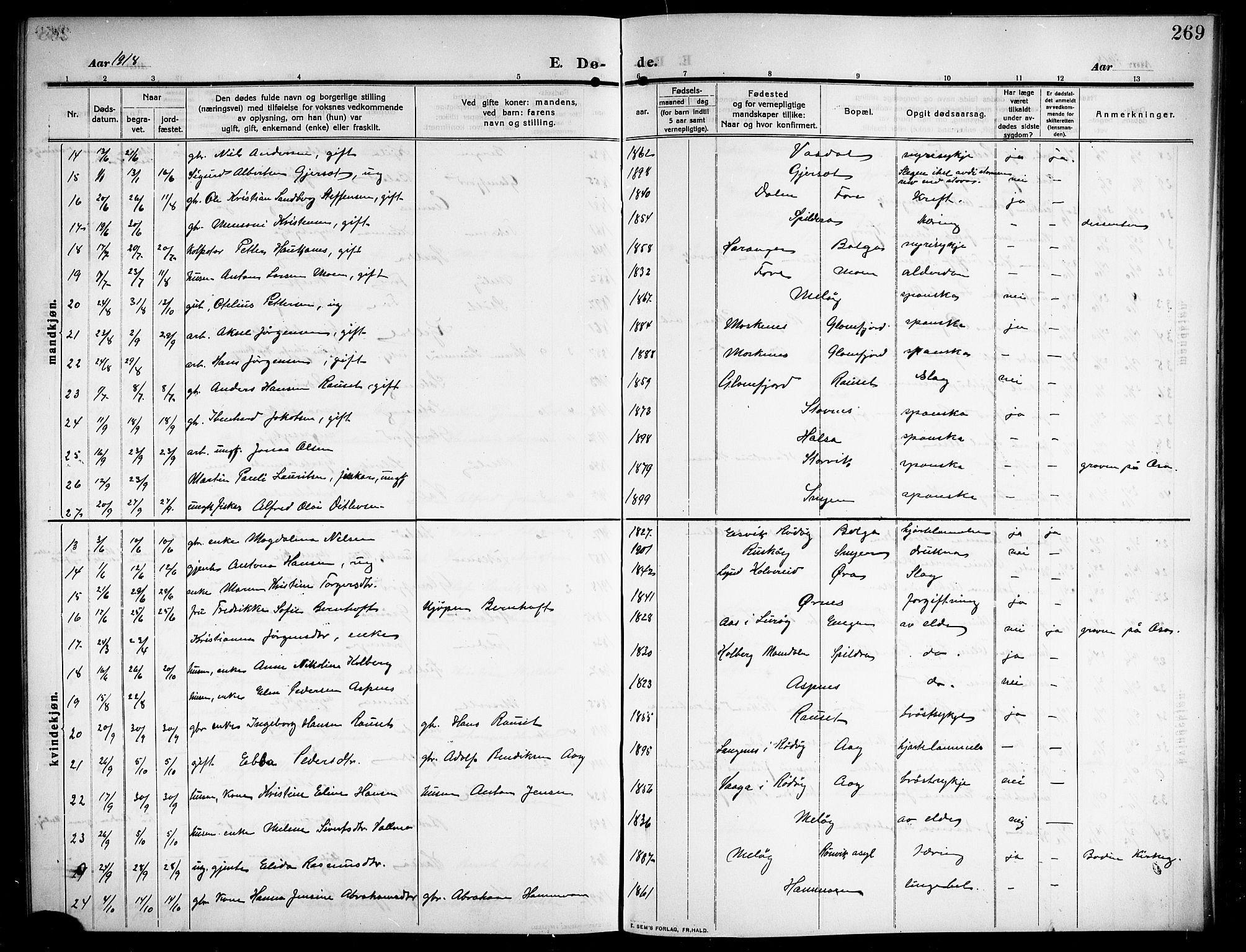 Ministerialprotokoller, klokkerbøker og fødselsregistre - Nordland, SAT/A-1459/843/L0639: Parish register (copy) no. 843C08, 1908-1924, p. 269