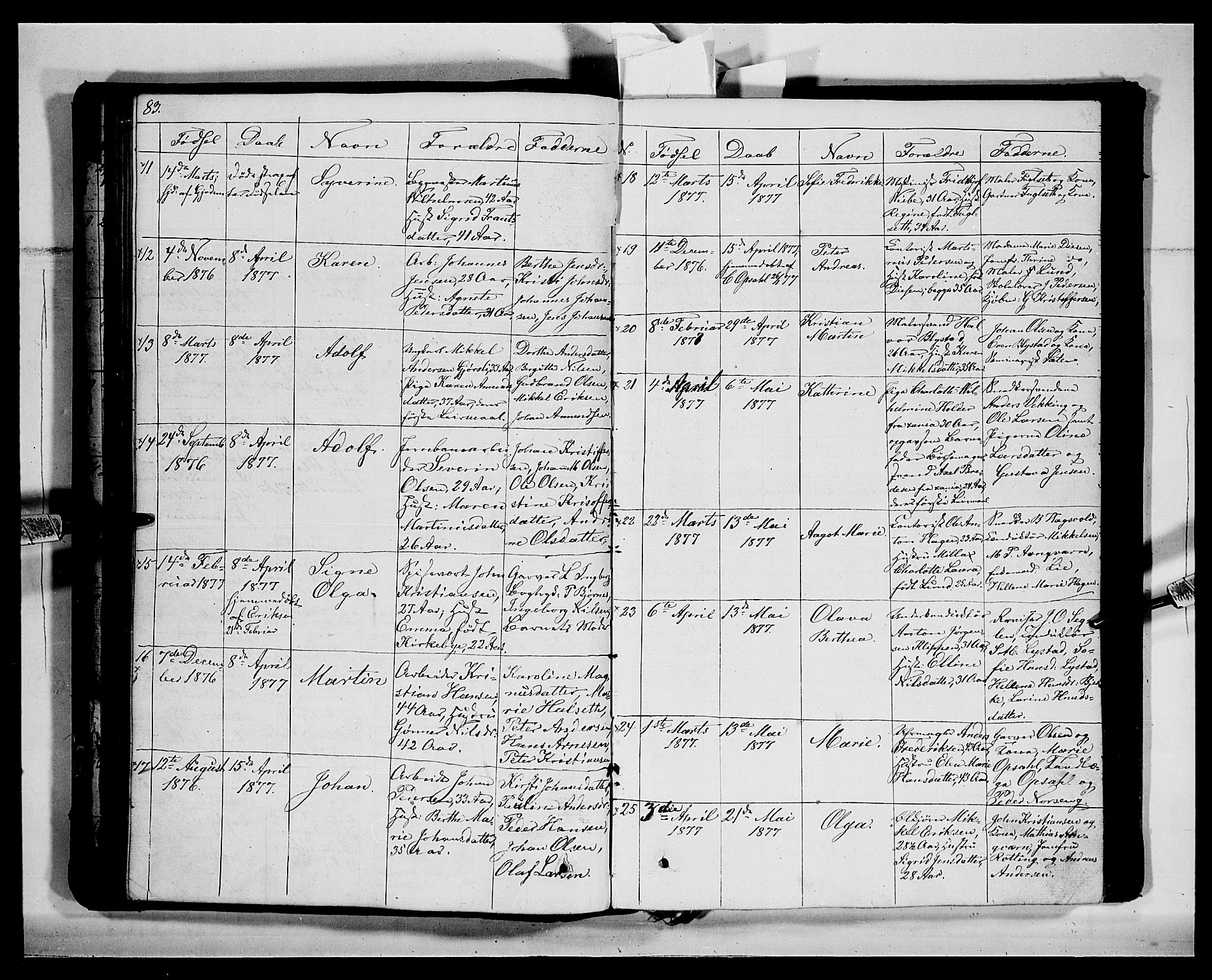 Vang prestekontor, Hedmark, SAH/PREST-008/H/Ha/Hab/L0011: Parish register (copy) no. 11, 1855-1878, p. 83