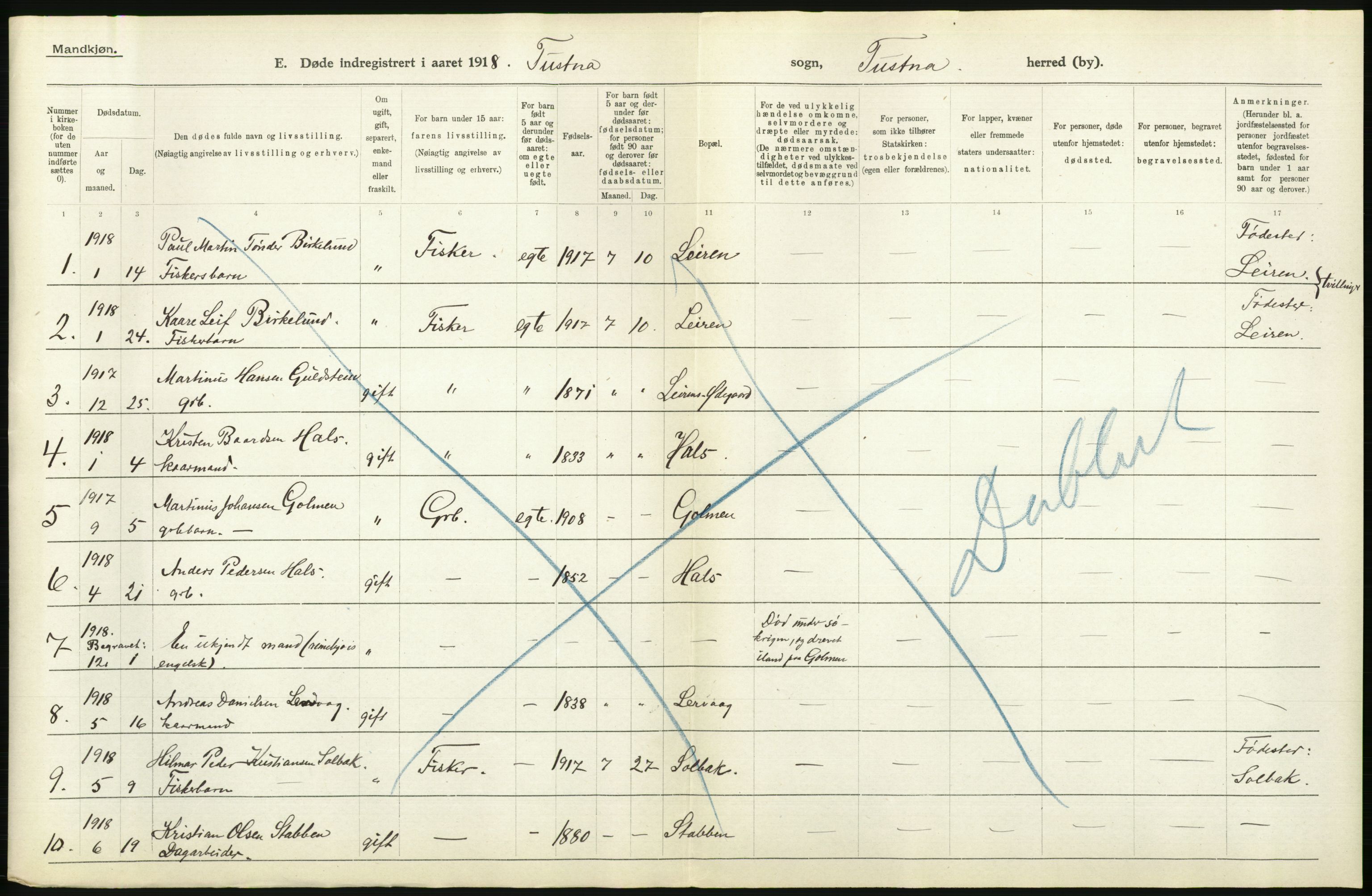 Statistisk sentralbyrå, Sosiodemografiske emner, Befolkning, AV/RA-S-2228/D/Df/Dfb/Dfbh/L0045: Møre fylke: Døde. Bygder og byer., 1918, p. 556