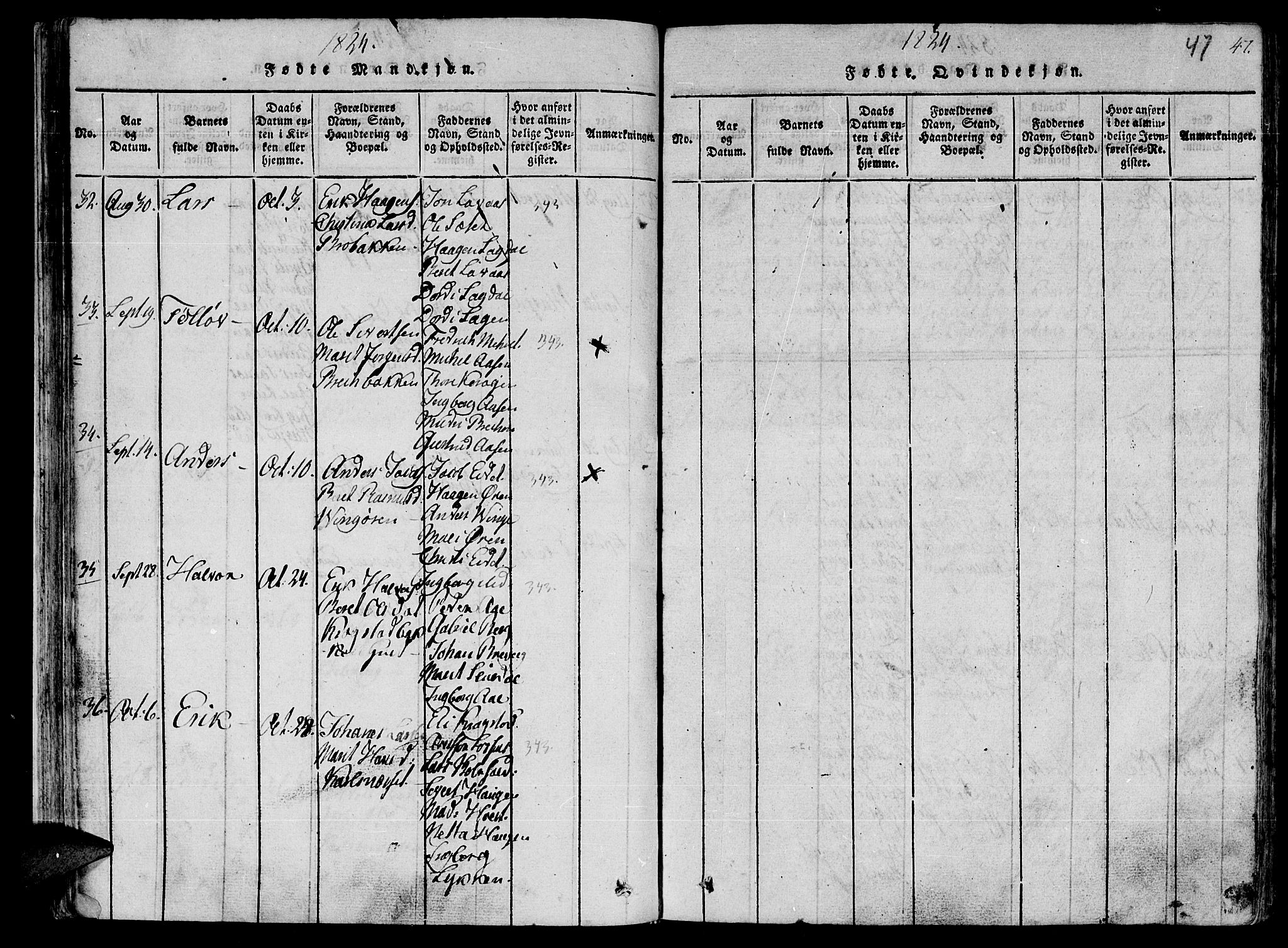 Ministerialprotokoller, klokkerbøker og fødselsregistre - Sør-Trøndelag, SAT/A-1456/630/L0491: Parish register (official) no. 630A04, 1818-1830, p. 47