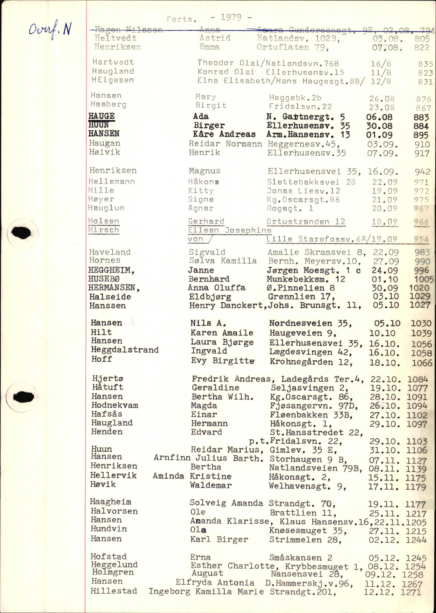 Byfogd og Byskriver i Bergen, SAB/A-3401/06/06Nb/L0019: Register til dødsfalljournaler, 1979, p. 13