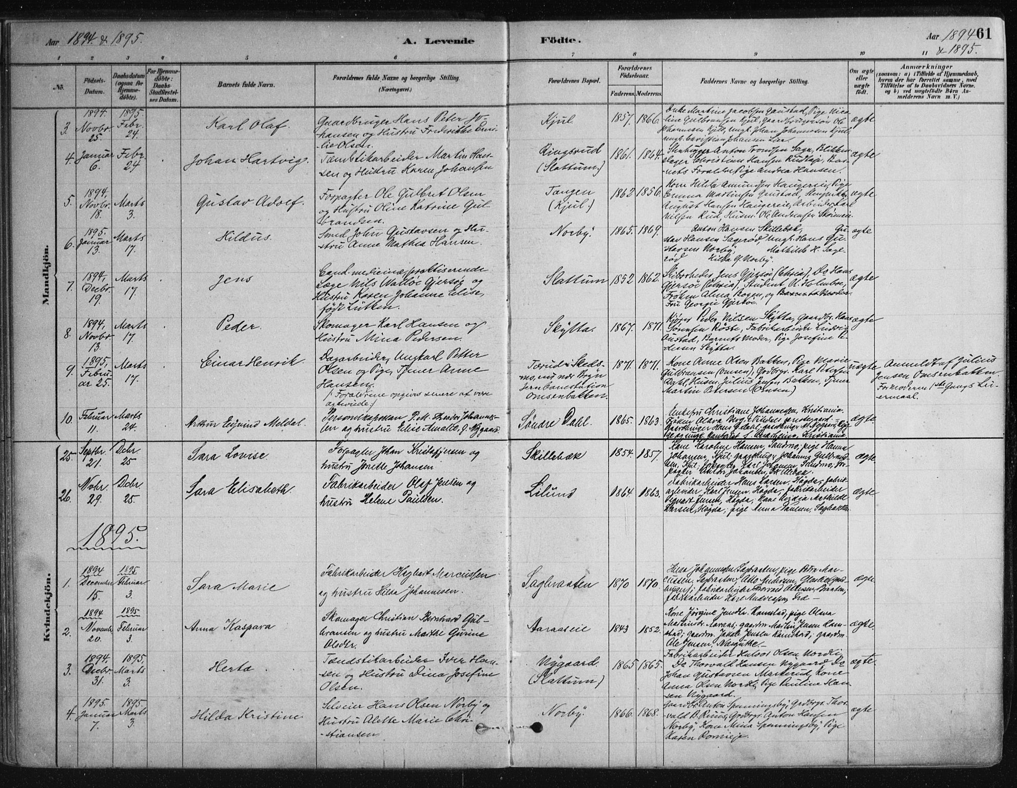 Nittedal prestekontor Kirkebøker, AV/SAO-A-10365a/F/Fa/L0007: Parish register (official) no. I 7, 1879-1901, p. 61