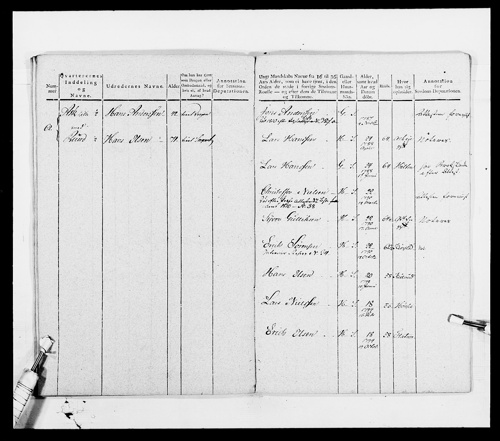 Generalitets- og kommissariatskollegiet, Det kongelige norske kommissariatskollegium, AV/RA-EA-5420/E/Eh/L0003: 1. Sønnafjelske dragonregiment, 1767-1812, p. 681