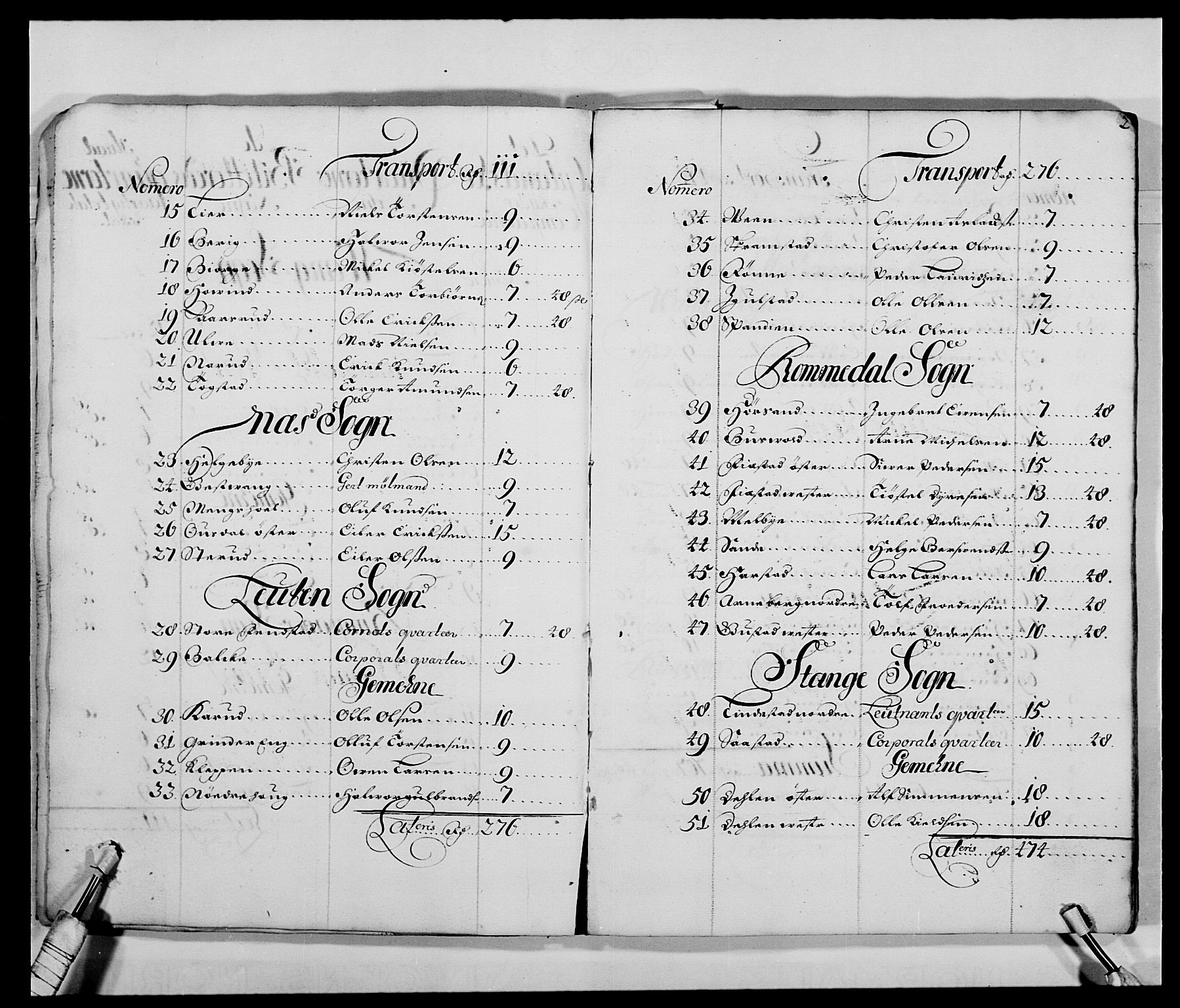 Kommanderende general (KG I) med Det norske krigsdirektorium, AV/RA-EA-5419/E/Ea/L0474: Kavaleriet, 1682-1730, p. 164