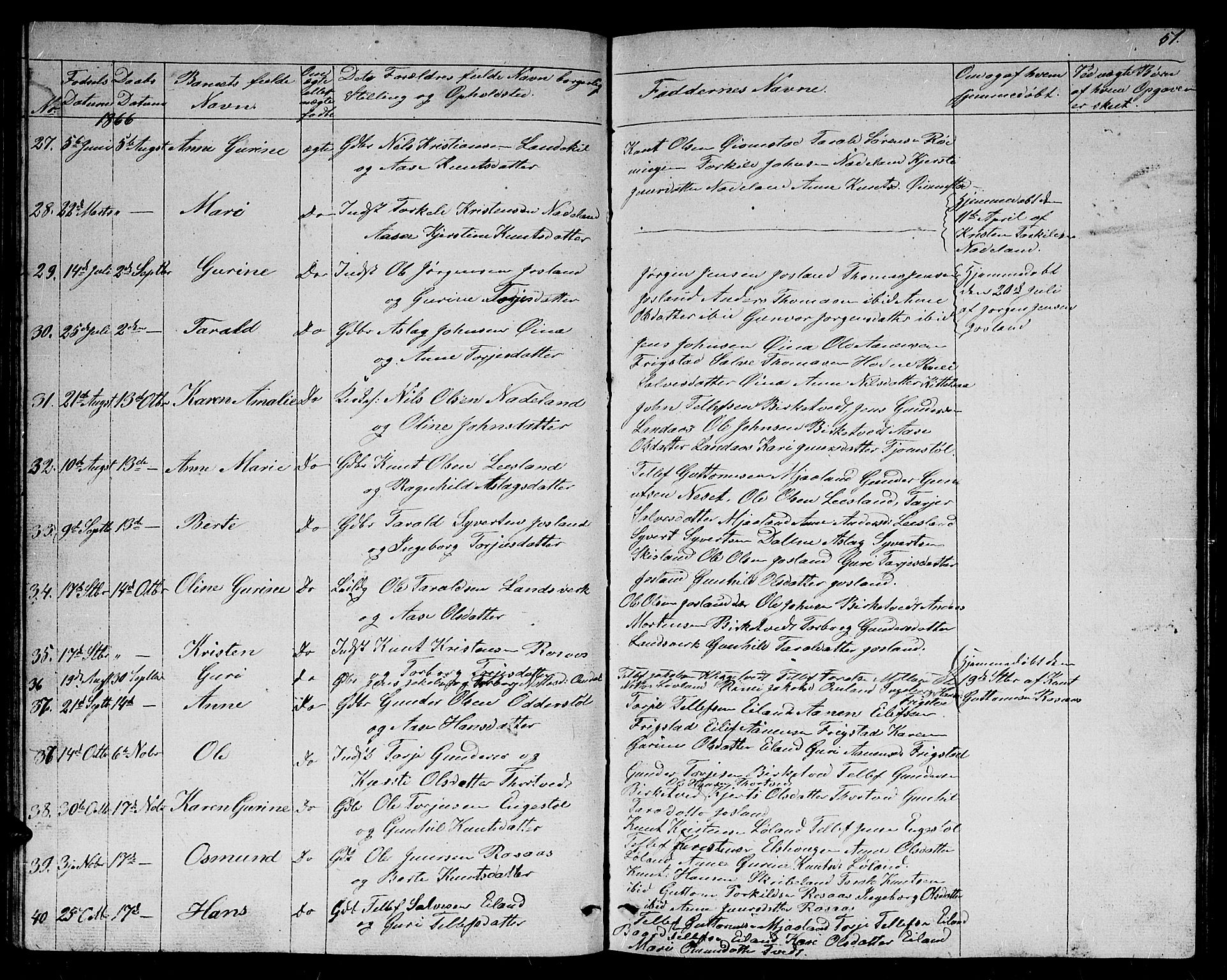 Evje sokneprestkontor, AV/SAK-1111-0008/F/Fb/Fbc/L0002: Parish register (copy) no. B 2, 1849-1876, p. 51