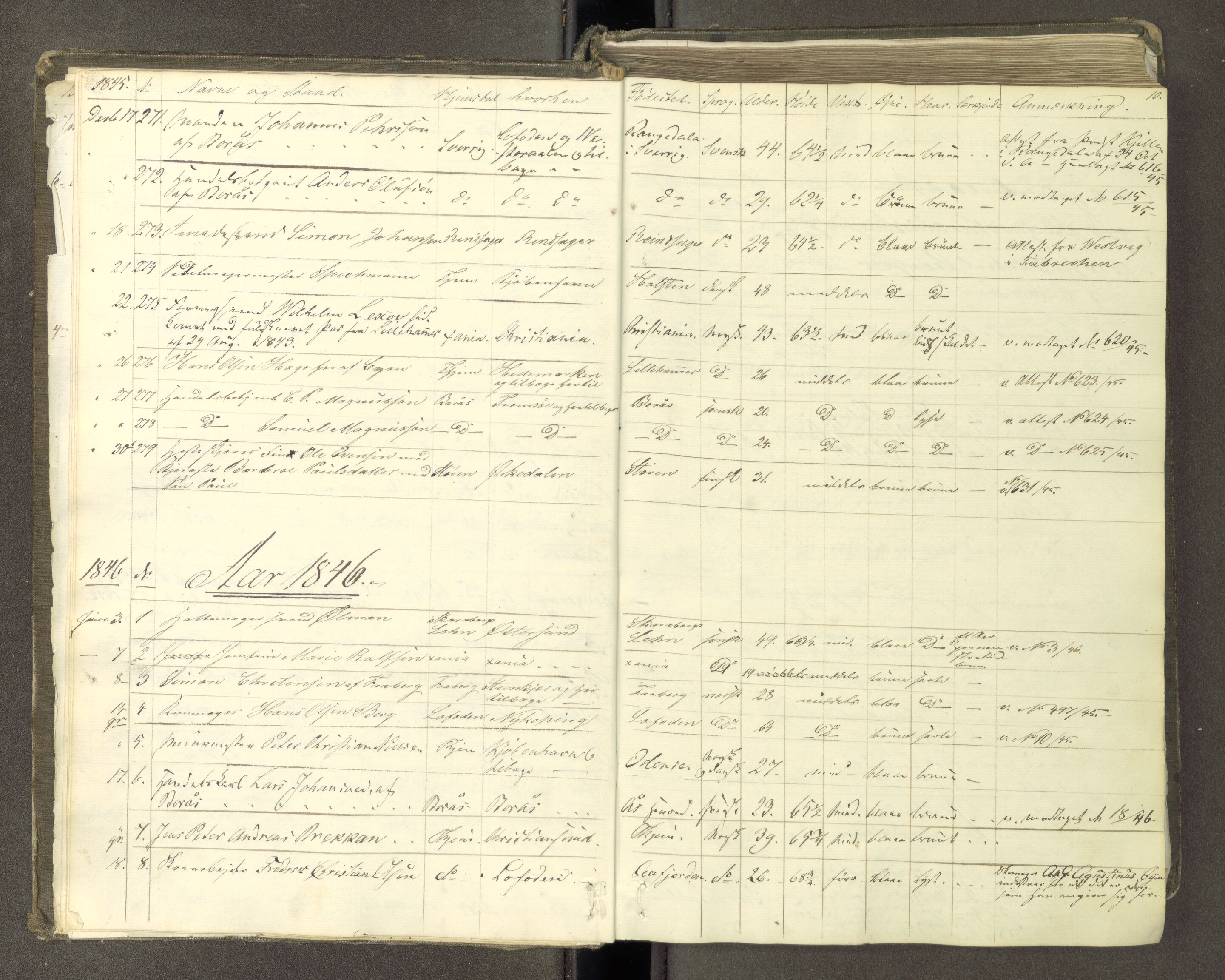 Trondheim politikammer, AV/SAT-A-1887/1/30/L0009: Passprotokoll. Første del:utstedtete pass. Andre del :innleverte/fornyede, 1845-1850, p. 9b-10a