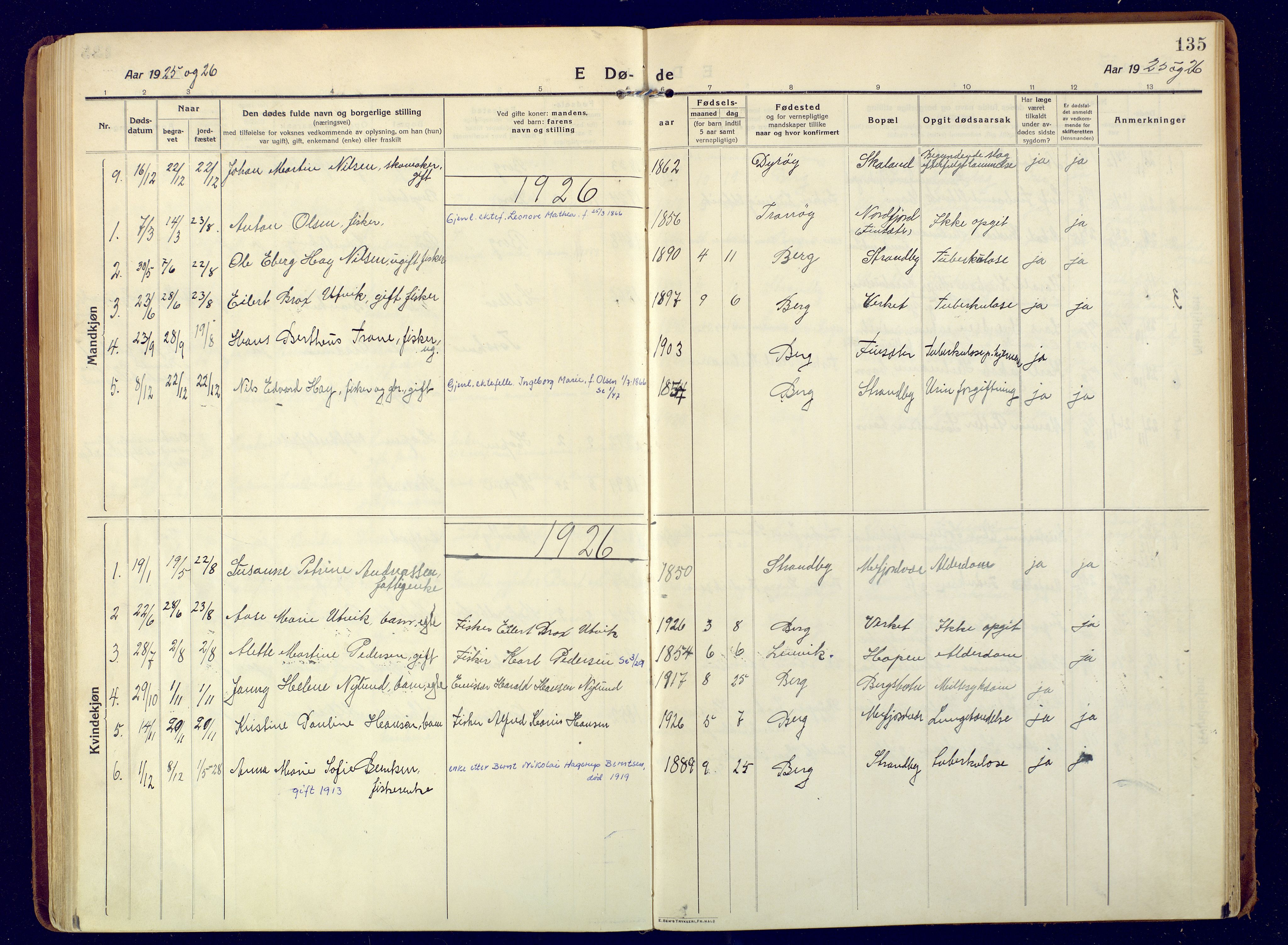 Berg sokneprestkontor, AV/SATØ-S-1318/G/Ga/Gaa/L0009kirke: Parish register (official) no. 9, 1916-1928, p. 135