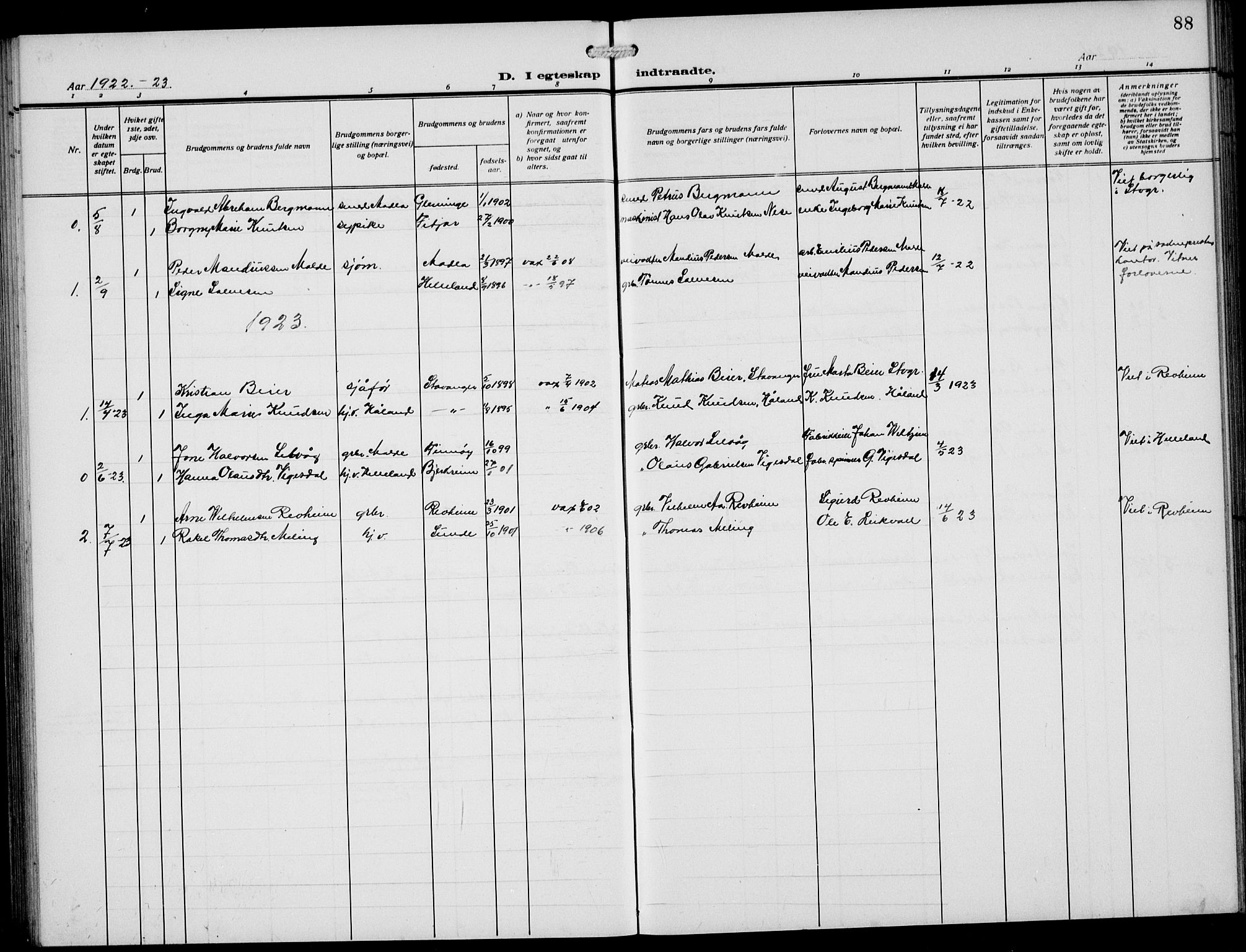 Håland sokneprestkontor, AV/SAST-A-101802/002/A/L0001: Parish register (copy) no. B 6, 1914-1940, p. 88