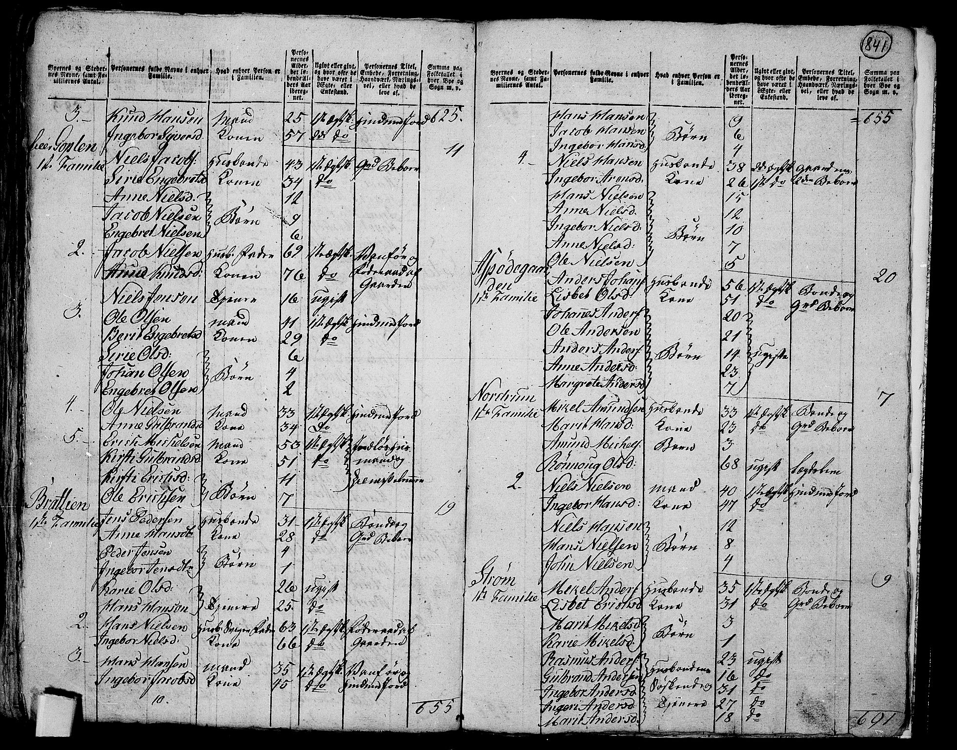 RA, 1801 census for 0536P Land, 1801, p. 840b-841a