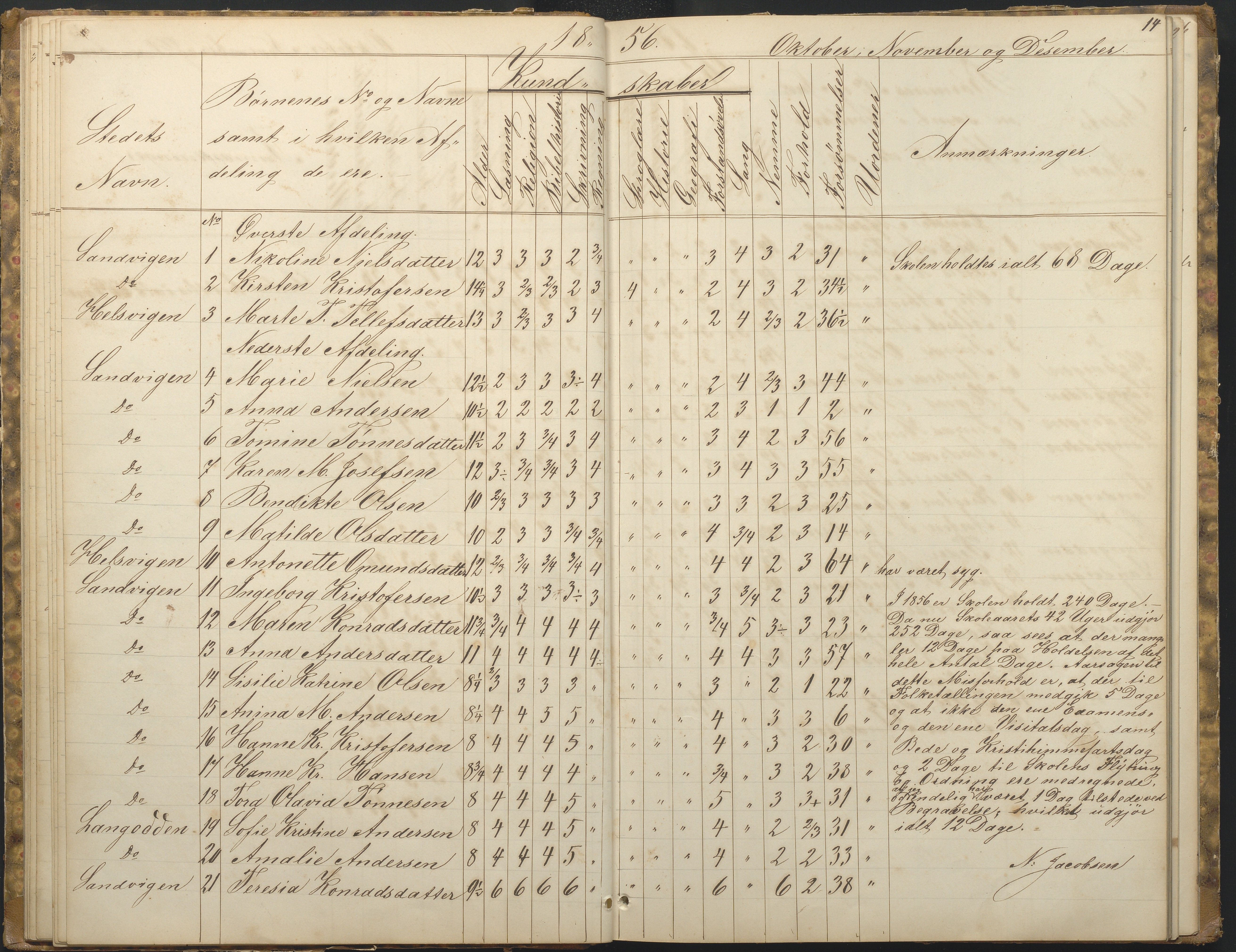 Hisøy kommune frem til 1991, AAKS/KA0922-PK/33/L0001: Skoleprotokoll, 1855-1863, p. 14