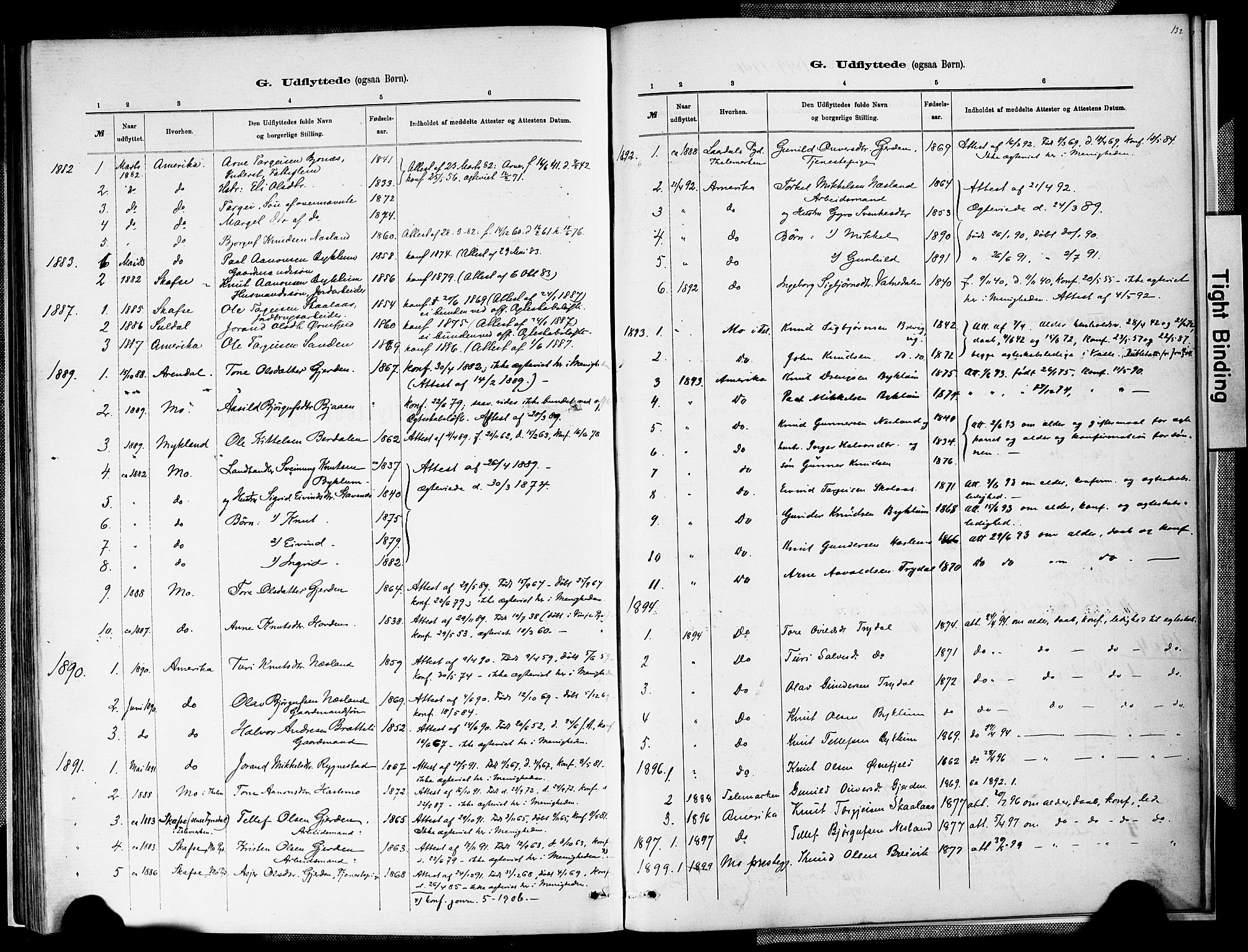 Valle sokneprestkontor, SAK/1111-0044/F/Fa/Faa/L0001: Parish register (official) no. A 1, 1882-1907, p. 132