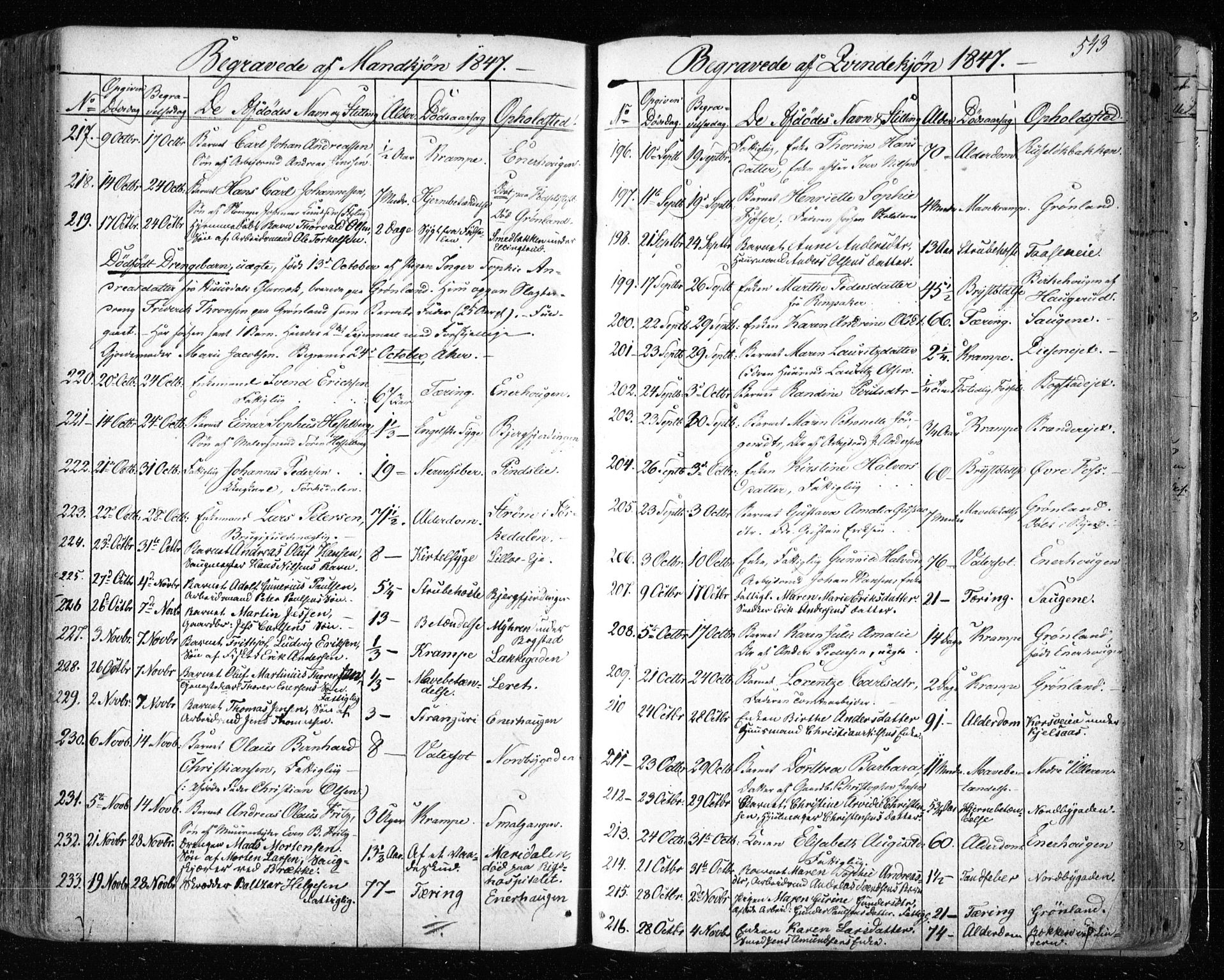 Aker prestekontor kirkebøker, AV/SAO-A-10861/F/L0019: Parish register (official) no. 19, 1842-1852, p. 543