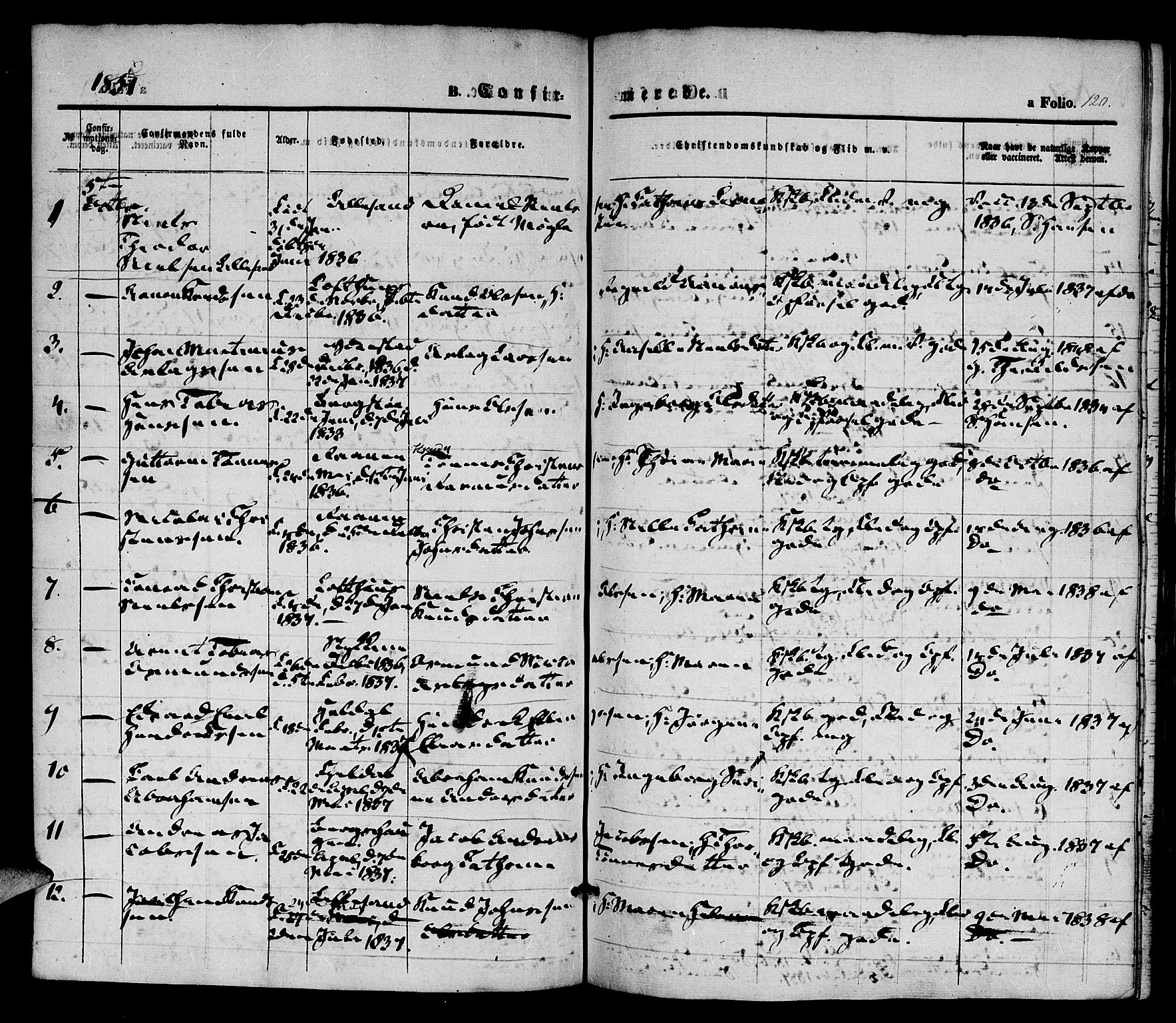 Vestre Moland sokneprestkontor, SAK/1111-0046/F/Fa/Fab/L0006: Parish register (official) no. A 6, 1850-1858, p. 120