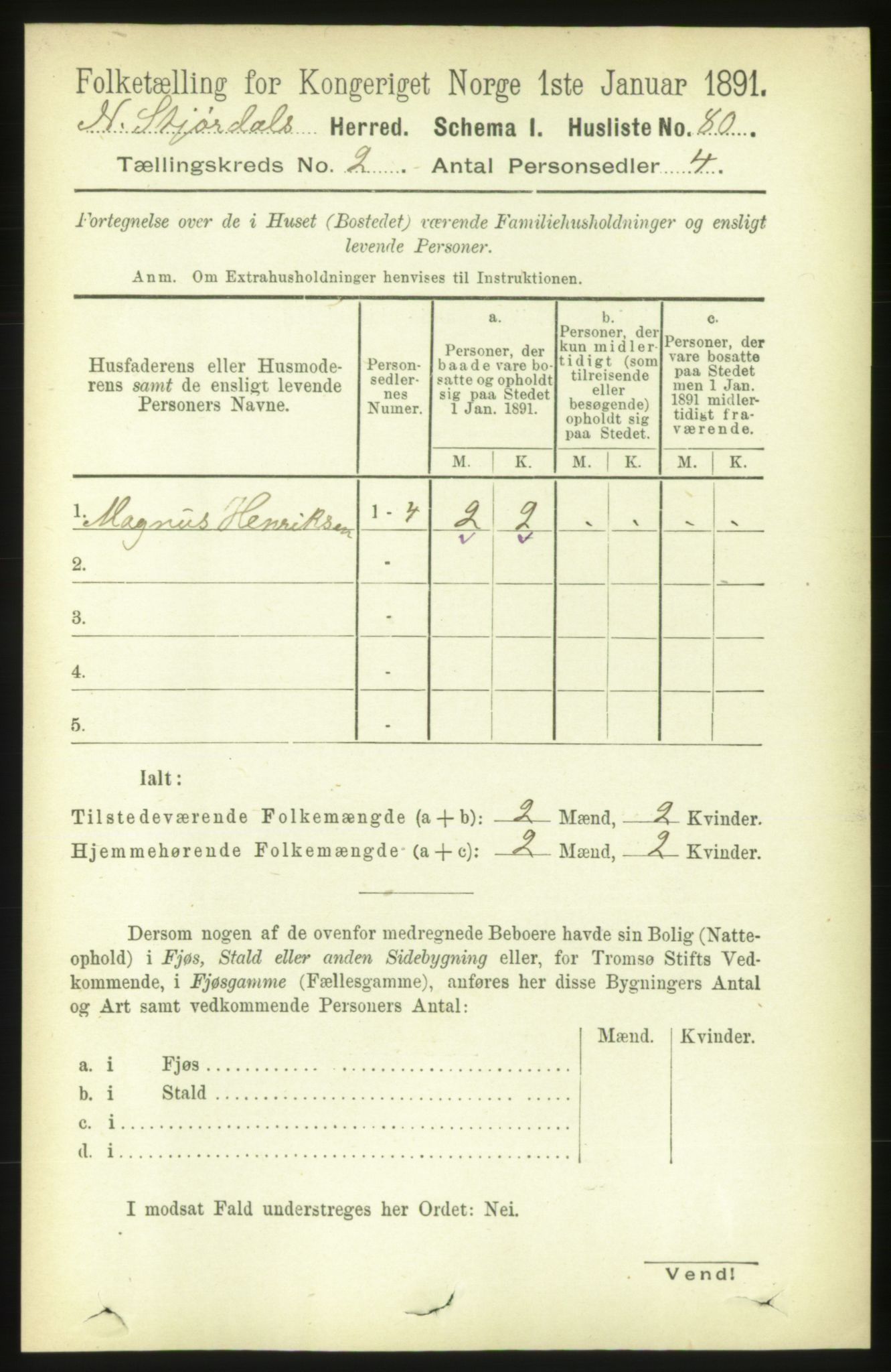 RA, 1891 census for 1714 Nedre Stjørdal, 1891, p. 480