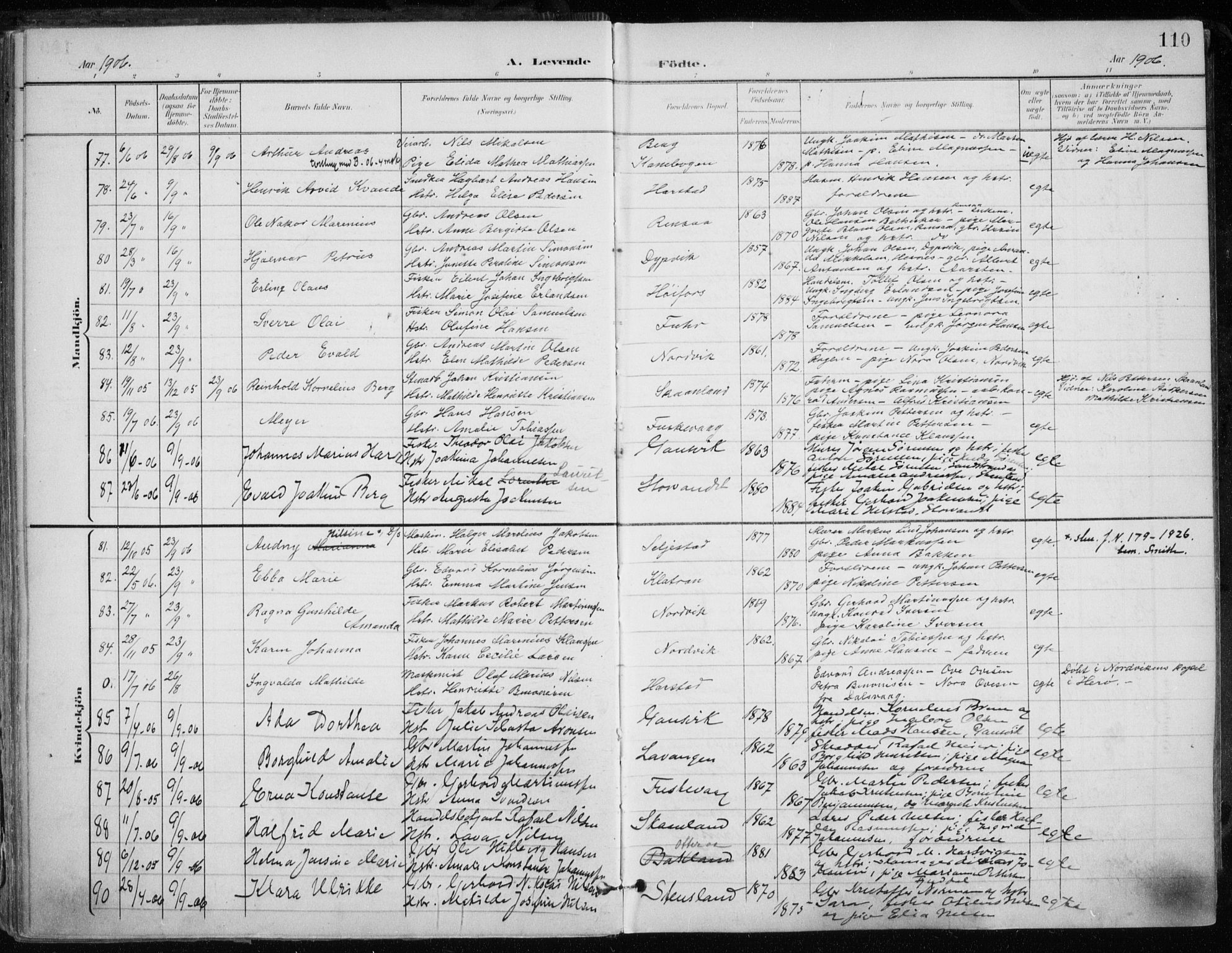 Trondenes sokneprestkontor, AV/SATØ-S-1319/H/Ha/L0017kirke: Parish register (official) no. 17, 1899-1908, p. 110